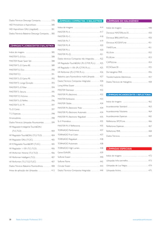 Dados Técnicos Descarga Compacta . . . . . . . . . . . 376                         LÂMPADAS COMPACTAS E BALASTROS                                                    LÂMPADAS DE HALOGÉNEO
HID PrimaVision e AspiraVision . . . . . . . . . . . . . . . 380
                                                                                  Indice de imagens . . . . . . . . . . . . . . . . . . . . . . . 414               Indice de imagens . . . . . . . . . . . . . . . . . . . . . . . 448
HID AspiraVision DALI (regulável) . . . . . . . . . . . . . 381
                                                                                  MASTER PL-S . . . . . . . . . . . . . . . . . . . . . . . . . . . . . . 417       Dicroicas MASTERLine ES . . . . . . . . . . . . . . . . . . . . 450
Dados Técnicos Balastros Descarga Compacta . . . 382
                                                                                  MASTER PL-C . . . . . . . . . . . . . . . . . . . . . . . . . . . . . . 418
                                                                                                                                                                    Dicroicas BRILLIANTLine . . . . . . . . . . . . . . . . . . . . . 450
                                                                                  MASTER PL-T . . . . . . . . . . . . . . . . . . . . . . . . . . . . . . 419
                                                                                                                                                                    Dicroicas ACCENTLine . . . . . . . . . . . . . . . . . . . . . . 451
 LÂMPADAS FLUORESCENTES E BALASTROS                                               MASTER PL-R . . . . . . . . . . . . . . . . . . . . . . . . . . . . . . 420
                                                                                                                                                                    TWISTLine . . . . . . . . . . . . . . . . . . . . . . . . . . . . . . . . . 451
                                                                                  MASTER PL-L . . . . . . . . . . . . . . . . . . . . . . . . . . . . . . 420
Indice de imagens . . . . . . . . . . . . . . . . . . . . . . . 385                                                                                                 ALULine . . . . . . . . . . . . . . . . . . . . . . . . . . . . . . . . . . . 452
                                                                                  MASTER PL-Q . . . . . . . . . . . . . . . . . . . . . . . . . . . . . 421
MASTER TL-D Eco . . . . . . . . . . . . . . . . . . . . . . . . . . 388                                                                                             PLUSLine . . . . . . . . . . . . . . . . . . . . . . . . . . . . . . . . . . 453
                                                                                  Dados técnicos Compactas não integradas . . . . . . 422
MASTER Power Saver Set . . . . . . . . . . . . . . . . . . . . 388
                                                                                  HF-Regulador Touch&DALI (PL-C/T/R, PL-L) . . . . 425                              CAPSULine . . . . . . . . . . . . . . . . . . . . . . . . . . . . . . . . 454
MASTER TL-D Gama 80 . . . . . . . . . . . . . . . . . . . . . 389
                                                                                  HF-Regulador 1-10V (PL-C/T/R, PL-L) . . . . . . . . . . 425                       ECOClassic30 . . . . . . . . . . . . . . . . . . . . . . . . . . . . . . 455
MASTER TL5 Eco . . . . . . . . . . . . . . . . . . . . . . . . . . . 390
                                                                                  HF-Performer (PL-C/T/R, PL-L) . . . . . . . . . . . . . . . . 426                 De halogénio PAR . . . . . . . . . . . . . . . . . . . . . . . . . . . 456
MASTER TL5 . . . . . . . . . . . . . . . . . . . . . . . . . . . . . . . 391
                                                                                  Balastros para ﬂuorescência multi-Lâmpada . . . . . 427                           Transformadores Eletrónicos . . . . . . . . . . . . . . . . . . 457
MASTER TL-D Gama 90 . . . . . . . . . . . . . . . . . . . . . 392
                                                                                  Dados Técnicos Compactas integradas . . . . . . . . . 428                         Dados Técnicos de Halogénio . . . . . . . . . . . . . . . . . 458
MASTER TL Longa Duração . . . . . . . . . . . . . . . . . . 393
                                                                                  Living White Esaver . . . . . . . . . . . . . . . . . . . . . . . . . . 432
MASTER TL-D Polar . . . . . . . . . . . . . . . . . . . . . . . . . 394
                                                                                  MASTER Stairways . . . . . . . . . . . . . . . . . . . . . . . . . . 432
MASTER TL Secura . . . . . . . . . . . . . . . . . . . . . . . . . . 395
                                                                                  MASTER PL-Electronic . . . . . . . . . . . . . . . . . . . . . . . 433             LÂMPADAS INCANDESCENTES E REFLECTORAS
MASTER TL5 Activiva . . . . . . . . . . . . . . . . . . . . . . . . 396
                                                                                  MASTER Ambiance. . . . . . . . . . . . . . . . . . . . . . . . . . 433
MASTER TL-D Reﬂex . . . . . . . . . . . . . . . . . . . . . . . . 396
                                                                                                                                                                    Indice de imagens . . . . . . . . . . . . . . . . . . . . . . . 462
                                                                                  MASTER Globe . . . . . . . . . . . . . . . . . . . . . . . . . . . . . 434
MASTER TL-D 79 . . . . . . . . . . . . . . . . . . . . . . . . . . . 397
                                                                                                                                                                    Incandescentes Standard . . . . . . . . . . . . . . . . . . . . . 463
                                                                                  MASTER PL-Electronic Polar . . . . . . . . . . . . . . . . . . 434
TL-D Cores . . . . . . . . . . . . . . . . . . . . . . . . . . . . . . . . 397
                                                                                  MASTER PL-Electronic Automatic . . . . . . . . . . . . . 434                      Incandescentes Tubulares . . . . . . . . . . . . . . . . . . . . . 464
T12 Especiais . . . . . . . . . . . . . . . . . . . . . . . . . . . . . . . 398
                                                                                  MASTER PL-Electronic Regulável . . . . . . . . . . . . . . 435                    Incandescentes Especiais . . . . . . . . . . . . . . . . . . . . . 465
Arrancadores . . . . . . . . . . . . . . . . . . . . . . . . . . . . . . . 398
                                                                                  SL-E Prismática . . . . . . . . . . . . . . . . . . . . . . . . . . . . . 435     Reﬂectoras SPOTLine . . . . . . . . . . . . . . . . . . . . . . . . 466
Dados Técnicos Lâmpadas Flourescentes . . . . . . . 399
                                                                                  MASTER PL-E Reﬂectoras . . . . . . . . . . . . . . . . . . . . 435                Reﬂectoras Especiais . . . . . . . . . . . . . . . . . . . . . . . . . 467
HF-Regulador In teligente Touch&DALI
     (TL5, TLD) . . . . . . . . . . . . . . . . . . . . . . . . . . . . . . 404   TORNADO Perfomance . . . . . . . . . . . . . . . . . . . . . 437                  Reﬂectoras PAR. . . . . . . . . . . . . . . . . . . . . . . . . . . . . 468
HF-Regulador Touch&DALI (TL5, TLD) . . . . . . . . . 404                          TORNADO True Color . . . . . . . . . . . . . . . . . . . . . . 437
                                                                                                                                                                    Dados Técnicos . . . . . . . . . . . . . . . . . . . . . . . . . . . . . 469
HF-Regulador DALI (TL5C). . . . . . . . . . . . . . . . . . . 405                 TORNADO Regulável . . . . . . . . . . . . . . . . . . . . . . . 438

HF-R Regulador Touch&DIM (TL5C) . . . . . . . . . . . 405                         TORNADO Automatic . . . . . . . . . . . . . . . . . . . . . . 438

HF-Regulador 1-10V (TL5, TLD) . . . . . . . . . . . . . . . 406                   TORNADO High Lumen . . . . . . . . . . . . . . . . . . . . . 438                   LÂMPADAS ESPECIAIS
HF-Performer Xtreme (TL5, TLD) . . . . . . . . . . . . . 406                      Genie ESAVER . . . . . . . . . . . . . . . . . . . . . . . . . . . . . . 439
                                                                                                                                                                    Indice de imagens . . . . . . . . . . . . . . . . . . . . . . . 472
HF-Performer Intelligent (TL5) . . . . . . . . . . . . . . . . 407                Softone Esaver . . . . . . . . . . . . . . . . . . . . . . . . . . . . . . 440

HF-Performer (TL5, TLD, TL5C) . . . . . . . . . . . . . . . 407                   Softone Flame . . . . . . . . . . . . . . . . . . . . . . . . . . . . . . 442     Lâmpadas Infra-vermelho . . . . . . . . . . . . . . . . . . . . . 473

Dados Técnicos Balastros Fluorescência . . . . . . . . . 408                      Circular Esaver . . . . . . . . . . . . . . . . . . . . . . . . . . . . . . 443   Lâmpadas de Luz Negra. . . . . . . . . . . . . . . . . . . . . . 474

Areas de aplicação das Lâmpadas . . . . . . . . . . . . . . 412                   Dados Técnicos Compactas Integradas . . . . . . . . . 444                         Lâmpadas Actinic . . . . . . . . . . . . . . . . . . . . . . . . . . . . 475




28         Tabela Iluminação Proﬁssional 2012                                                                                                                                                                      www.philips.pt/iluminacao
 