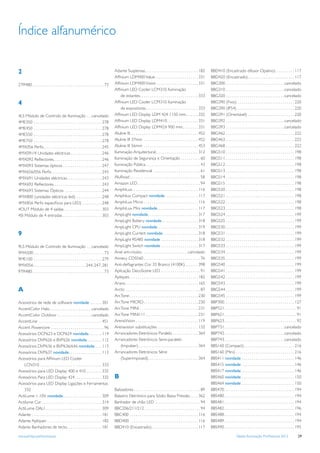 Índice alfanumérico


2                                                                                     Adante Suspensas . . . . . . . . . . . . . . . . . . . . . . . . . . . 182              BBD410 (Encastrado difusor Opalino) . . . . . . . . . . 117
                                                                                      Afﬁnium LDM400 Value . . . . . . . . . . . . . . . . . . . . . . 331                    BBD420 (Encastrado) . . . . . . . . . . . . . . . . . . . . . . . . 117
2TR480 . . . . . . . . . . . . . . . . . . . . . . . . . . . . . . . . . . . . . 73   Afﬁnium LDM400 Vision . . . . . . . . . . . . . . . . . . . . . 331                     BBG300 . . . . . . . . . . . . . . . . . . . . . . . . . . . . . .cancelado
                                                                                      Afﬁnium LED Cooler LCM310. Iluminação                                                   BBG310 . . . . . . . . . . . . . . . . . . . . . . . . . . . . . .cancelado
                                                                                          de estantes . . . . . . . . . . . . . . . . . . . . . . . . . . . . . . 333         BBG320 . . . . . . . . . . . . . . . . . . . . . . . . . . . . . .cancelado
4                                                                                     Afﬁnium LED Cooler LCM310. Iluminação                                                   BBG390 (Fixo) . . . . . . . . . . . . . . . . . . . . . . . . . . . . . . 220
                                                                                          de expositores . . . . . . . . . . . . . . . . . . . . . . . . . . . 333            BBG390 (IP54) . . . . . . . . . . . . . . . . . . . . . . . . . . . . . 220
4LS Módulo de Controlo de Iluminação . . .cancelado                                   Afﬁnium LED Display LDM 424 1150 mm. . . . . . . 332                                    BBG391 (Orientável) . . . . . . . . . . . . . . . . . . . . . . . . 220
4ME350 . . . . . . . . . . . . . . . . . . . . . . . . . . . . . . . . . . . 278      Afﬁnium LED Display LDM410 . . . . . . . . . . . . . . . . 331                          BBG392 . . . . . . . . . . . . . . . . . . . . . . . . . . . . . .cancelado
4ME450 . . . . . . . . . . . . . . . . . . . . . . . . . . . . . . . . . . . 278      Afﬁnium LED Display LDM424 900 mm.. . . . . . . . 331                                   BBG393 . . . . . . . . . . . . . . . . . . . . . . . . . . . . . .cancelado
4ME550 . . . . . . . . . . . . . . . . . . . . . . . . . . . . . . . . . . . 278      Aluline III . . . . . . . . . . . . . . . . . . . . . . . . . . . . . . . . . . . 452   BBG462 . . . . . . . . . . . . . . . . . . . . . . . . . . . . . . . . . . . 222
4ME750 . . . . . . . . . . . . . . . . . . . . . . . . . . . . . . . . . . . 278      Aluline III 37mm . . . . . . . . . . . . . . . . . . . . . . . . . . . . 452            BBG463 . . . . . . . . . . . . . . . . . . . . . . . . . . . . . . . . . . . 222
4MX056 Perﬁs . . . . . . . . . . . . . . . . . . . . . . . . . . . . . . 245          Aluline III 56mm . . . . . . . . . . . . . . . . . . . . . . . . . . . . 453            BBG468 . . . . . . . . . . . . . . . . . . . . . . . . . . . . . . . . . . . 222
4MX091/4 Unidades eléctricas . . . . . . . . . . . . . . . . 246                      Iluminação Arquitectural . . . . . . . . . . . . . . . . . . . . . . 312                BBG510 . . . . . . . . . . . . . . . . . . . . . . . . . . . . . . . . . . . 198
4MX092 Reﬂectores. . . . . . . . . . . . . . . . . . . . . . . . . 246                Iluminação de Segurança e Orientação . . . . . . . . . . 60                             BBG511 . . . . . . . . . . . . . . . . . . . . . . . . . . . . . . . . . . . 198
4MX093 Sistemas ópticos . . . . . . . . . . . . . . . . . . . . 247                   Iluminação Pública . . . . . . . . . . . . . . . . . . . . . . . . . . . . 43           BBG512 . . . . . . . . . . . . . . . . . . . . . . . . . . . . . . . . . . . 198
4MX656/056 Perﬁs . . . . . . . . . . . . . . . . . . . . . . . . . . 243              Iluminação Residencial . . . . . . . . . . . . . . . . . . . . . . . . 61               BBG513 . . . . . . . . . . . . . . . . . . . . . . . . . . . . . . . . . . . 198
4MX691 Unidades eléctricas . . . . . . . . . . . . . . . . . . 243                    AluRoad . . . . . . . . . . . . . . . . . . . . . . . . . . . . . . . . . . . . 58      BBG514 . . . . . . . . . . . . . . . . . . . . . . . . . . . . . . . . . . . 198
4MX692 Reﬂectores. . . . . . . . . . . . . . . . . . . . . . . . . 243                Amazon LED . . . . . . . . . . . . . . . . . . . . . . . . . . . . . . . . 94           BBG515 . . . . . . . . . . . . . . . . . . . . . . . . . . . . . . . . . . . 198
4MX693 Sistemas Ópticos . . . . . . . . . . . . . . . . . . . 244                     AmphiLux . . . . . . . . . . . . . . . . . . . . . . . . . . . . . . . . . . 116        BBG520 . . . . . . . . . . . . . . . . . . . . . . . . . . . . . . . . . . . 198
4MX800 (unidades eléctricas led). . . . . . . . . . . . . . 248                       Amphilux Compact novidade . . . . . . . . . . . . . . . . . 117                         BBG521 . . . . . . . . . . . . . . . . . . . . . . . . . . . . . . . . . . . 198
4MX856 Perﬁs especíﬁcos para LED) . . . . . . . . . . 248                             AmphiLux Micro . . . . . . . . . . . . . . . . . . . . . . . . . . . . 116              BBG522 . . . . . . . . . . . . . . . . . . . . . . . . . . . . . . . . . . . 198
4OUT Módulo de 4 saídas . . . . . . . . . . . . . . . . . . . 303                     AmphiLux Mini novidade . . . . . . . . . . . . . . . . . . . . . 117                    BBG523 . . . . . . . . . . . . . . . . . . . . . . . . . . . . . . . . . . . 198
4SI Módulo de 4 entradas . . . . . . . . . . . . . . . . . . . . 303                  AmpLight novidade. . . . . . . . . . . . . . . . . . . . . . . . . . 317                BBG524 . . . . . . . . . . . . . . . . . . . . . . . . . . . . . . . . . . . 199
                                                                                      AmpLight Battery novidade . . . . . . . . . . . . . . . . . . . 318                     BBG525 . . . . . . . . . . . . . . . . . . . . . . . . . . . . . . . . . . . 199
                                                                                      AmpLight CPU novidade . . . . . . . . . . . . . . . . . . . . . 319                     BBG530 . . . . . . . . . . . . . . . . . . . . . . . . . . . . . . . . . . . 199
9                                                                                     AmpLight Current novidade . . . . . . . . . . . . . . . . . . 318                       BBG531 . . . . . . . . . . . . . . . . . . . . . . . . . . . . . . . . . . . 199
                                                                                      AmpLight RS485 novidade . . . . . . . . . . . . . . . . . . . 318                       BBG532 . . . . . . . . . . . . . . . . . . . . . . . . . . . . . . . . . . . 199
9LS Módulo de Controlo de Iluminação . . .cancelado                                   AmpLight Switch novidade . . . . . . . . . . . . . . . . . . . 317                      BBG533 . . . . . . . . . . . . . . . . . . . . . . . . . . . . . . . . . . . 199
9MA500 . . . . . . . . . . . . . . . . . . . . . . . . . . . . . . . . . . . . 73     Anel anti-roubo . . . . . . . . . . . . . . . . . . . . . . . .cancelado                BBG534 . . . . . . . . . . . . . . . . . . . . . . . . . . . . . . . . . . . 199
9ME100 . . . . . . . . . . . . . . . . . . . . . . . . . . . . . . . . . . . 279      Annecy CDS560 . . . . . . . . . . . . . . . . . . . . . . . . . . . . . 76              BBG535 . . . . . . . . . . . . . . . . . . . . . . . . . . . . . . . . . . . 199
9MX056 . . . . . . . . . . . . . . . . . . . . . . . . . . . 244, 247, 281            Anti-deﬂagrantes Cor 33 Branco (4100K) . . . . . . . 398                                BBG540 . . . . . . . . . . . . . . . . . . . . . . . . . . . . . . . . . . . 199
9TR480 . . . . . . . . . . . . . . . . . . . . . . . . . . . . . . . . . . . . . 73   Aplicação DecoScene LED . . . . . . . . . . . . . . . . . . . . 91                      BBG541 . . . . . . . . . . . . . . . . . . . . . . . . . . . . . . . . . . . 199
                                                                                      Apliques . . . . . . . . . . . . . . . . . . . . . . . . . . . . . . . . . . . 182      BBG542 . . . . . . . . . . . . . . . . . . . . . . . . . . . . . . . . . . . 199
                                                                                      Arano . . . . . . . . . . . . . . . . . . . . . . . . . . . . . . . . . . . . . 165     BBG543 . . . . . . . . . . . . . . . . . . . . . . . . . . . . . . . . . . . 199
A                                                                                     Arctic . . . . . . . . . . . . . . . . . . . . . . . . . . . . . . . . . . . . . . 87   BBG544 . . . . . . . . . . . . . . . . . . . . . . . . . . . . . . . . . . . 199
                                                                                      ArcTone . . . . . . . . . . . . . . . . . . . . . . . . . . . . . . . . . . . 230       BBG545 . . . . . . . . . . . . . . . . . . . . . . . . . . . . . . . . . . . 199
Acessórios de rede de software novidade . . . . . . 301                               ArcTone MICRO . . . . . . . . . . . . . . . . . . . . . . . . . . . . 230               BBP300 . . . . . . . . . . . . . . . . . . . . . . . . . . . . . . . . . . . . 127
AccentColor Halo . . . . . . . . . . . . . . . . . . . . . .cancelado                 ArcTone MINI . . . . . . . . . . . . . . . . . . . . . . . . . . . . . . 231            BBP521 . . . . . . . . . . . . . . . . . . . . . . . . . . . . . . . . . . . . . 91
AccentColor Outdoor . . . . . . . . . . . . . . . . . .cancelado                      ArcTone MINI111 . . . . . . . . . . . . . . . . . . . . . . . . . . . 231               BBP621 . . . . . . . . . . . . . . . . . . . . . . . . . . . . . . . . . . . . . 91
AccentLine . . . . . . . . . . . . . . . . . . . . . . . . . . . . . . . . 451        ArenaVision . . . . . . . . . . . . . . . . . . . . . . . . . . . . . . . . 119         BBP623 . . . . . . . . . . . . . . . . . . . . . . . . . . . . . . . . . . . . . 92
Accent Powercore . . . . . . . . . . . . . . . . . . . . . . . . . . . 96             Arenavision substituições . . . . . . . . . . . . . . . . . . . . . 132                 BBP731 . . . . . . . . . . . . . . . . . . . . . . . . . . . . . . .cancelado
Acessórios DCP623 e DCP624 novidade . . . . . . . 114                                 Arrancadores Eletrónicos Paralelo . . . . . . . . . . . . . 364                         BBP742 . . . . . . . . . . . . . . . . . . . . . . . . . . . . . . .cancelado
Acessórios DVP626 e BVP626 novidade. . . . . . . . 112                                Arrancadores Eletrónicos Semi-paralelo                                                  BBP743 . . . . . . . . . . . . . . . . . . . . . . . . . . . . . . .cancelado
Acessórios DVP636 e BVP636/646 novidade . . . . 113                                       (Impulser) . . . . . . . . . . . . . . . . . . . . . . . . . . . . . . . 364        BBS160 (Compact) . . . . . . . . . . . . . . . . . . . . . . . . . . 216
Acessórios DVP637 novidade . . . . . . . . . . . . . . . . . 113                      Arrancadores Eletrónicos Série                                                          BBS160 (Mini) . . . . . . . . . . . . . . . . . . . . . . . . . . . . . . 216
Acessórios para Afﬁnium LED Cooler                                                        (Superimposed). . . . . . . . . . . . . . . . . . . . . . . . . . 364               BBS411 novidade . . . . . . . . . . . . . . . . . . . . . . . . . . . 146
   LCN310 . . . . . . . . . . . . . . . . . . . . . . . . . . . . . . . . 333                                                                                                 BBS415 novidade . . . . . . . . . . . . . . . . . . . . . . . . . . . 146
Acessórios para LED Display 400 e 410 . . . . . . . . 332                                                                                                                     BBS417 novidade . . . . . . . . . . . . . . . . . . . . . . . . . . . 146
Acessórios Para LED Display 424 . . . . . . . . . . . . . . 332                       B                                                                                       BBS460 novidade . . . . . . . . . . . . . . . . . . . . . . . . . . . 150
Acessórios para LED Display Ligações e Ferramentas                                                                                                                            BBS464 novidade . . . . . . . . . . . . . . . . . . . . . . . . . . . 150
   332                                                                                Balizadores . . . . . . . . . . . . . . . . . . . . . . . . . . . . . . . . . . 89      BBS470 . . . . . . . . . . . . . . . . . . . . . . . . . . . . . . . . . . . . 194
ActiLume 1-10V novidade . . . . . . . . . . . . . . . . . . . . 309                   Balastro Eletrónico para Sódio Baixa Pressão . . . . 362                                BBS480 . . . . . . . . . . . . . . . . . . . . . . . . . . . . . . . . . . . . 194
Actilume Cor . . . . . . . . . . . . . . . . . . . . . . . . . . . . . . . 314        Banhador de chão LED . . . . . . . . . . . . . . . . . . . . . . . 94                   BBS481 . . . . . . . . . . . . . . . . . . . . . . . . . . . . . . . . . . . . 194
ActiLume DALI . . . . . . . . . . . . . . . . . . . . . . . . . . . . . 309           BBC206/211/212. . . . . . . . . . . . . . . . . . . . . . . . . . . . . 94              BBS482 . . . . . . . . . . . . . . . . . . . . . . . . . . . . . . . . . . . . 196
Adante . . . . . . . . . . . . . . . . . . . . . . . . . . . . . . . . . . . . 181    BBC400 . . . . . . . . . . . . . . . . . . . . . . . . . . . . . . . . . . . 116        BBS488 . . . . . . . . . . . . . . . . . . . . . . . . . . . . . . . . . . . . 194
Adante Apliques . . . . . . . . . . . . . . . . . . . . . . . . . . . . 182           BBD400 . . . . . . . . . . . . . . . . . . . . . . . . . . . . . . . . . . . 116        BBS489 . . . . . . . . . . . . . . . . . . . . . . . . . . . . . . . . . . . . 194
Adante Banhadores de tecto . . . . . . . . . . . . . . . . . . 181                    BBD410 (Encastrado) . . . . . . . . . . . . . . . . . . . . . . . . 117                 BBS490 . . . . . . . . . . . . . . . . . . . . . . . . . . . . . . . . . . . . 195

www.philips.pt/iluminacao                                                                                                                                                                            Tabela Iluminação Proﬁssional 2012                      29
 