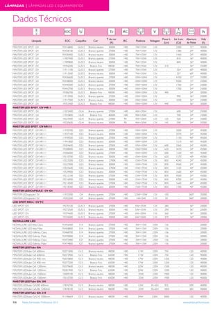Tabela iluminacao-profissional-2012-alteracoes-junho-2