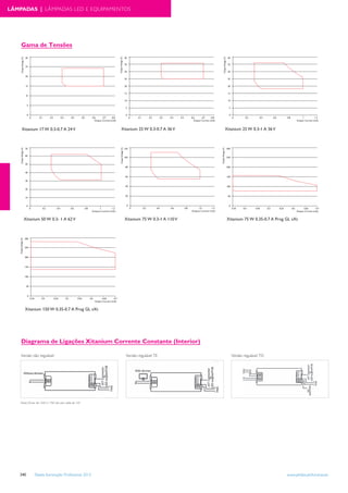 Tabela iluminacao-profissional-2012-alteracoes-junho-2