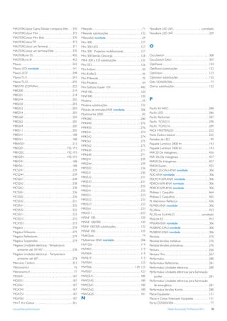 MASTERColour Gama Tubular compacta Elite . . . 370                                    Milewide . . . . . . . . . . . . . . . . . . . . . . . . . . . . . . . . . . . . 71   Novallure LED 2W . . . . . . . . . . . . . . . . . . . . .cancelado
MASTERColour Mini . . . . . . . . . . . . . . . . . . . . . . . . 372                 Milewide substituições . . . . . . . . . . . . . . . . . . . . . . . 132              Novallure LED 3W . . . . . . . . . . . . . . . . . . . . . . . . . . 329
MASTERColour Mini Elite . . . . . . . . . . . . . . . . . . . . 370                   Milewide2 novidade . . . . . . . . . . . . . . . . . . . . . . . . . . 69
MASTERColour TP . . . . . . . . . . . . . . . . . . . . . . . . . . 373               Mini 300 . . . . . . . . . . . . . . . . . . . . . . . . . . . . . . . . . . . 127
MASTERColour um Terminal. . . . . . . . . . . . . . . . . . 371                       Mini 300 LED . . . . . . . . . . . . . . . . . . . . . . . . . . . . . . . 127        O
MASTERColour um terminal Elite . . . . . . . . . . . . . 370                          Mini 300 Projector multifuncional . . . . . . . . . . . . . 127
MASTERLine ES . . . . . . . . . . . . . . . . . . . . . . . . . . . . 450             Mini 300 Versão Descarga . . . . . . . . . . . . . . . . . . . . 128                  OccuSwitch . . . . . . . . . . . . . . . . . . . . . . . . . . . . . . . . 308
MASTERLine III . . . . . . . . . . . . . . . . . . . . . . . . . . . . . 452          MINI 300 y 333 substituições . . . . . . . . . . . . . . . . . 132                    OccuSwitch DALI . . . . . . . . . . . . . . . . . . . . . . . . . . . 307
Maxos . . . . . . . . . . . . . . . . . . . . . . . . . . . . . . . . . . . . . 242   Mini 333 . . . . . . . . . . . . . . . . . . . . . . . . . . . . . . . . . . . 126    OptiFlood . . . . . . . . . . . . . . . . . . . . . . . . . . . . . . . . . . 124
Maxos LED novidade . . . . . . . . . . . . . . . . . . . . . . . . 141                Mini Iridium . . . . . . . . . . . . . . . . . . . . . . . . . . . . . . . . . 50     Optiﬂood substituições . . . . . . . . . . . . . . . . . . . . . . 132
Maxos LED2 . . . . . . . . . . . . . . . . . . . . . . . . . . . . . . . . 248        Mini Koffer2 . . . . . . . . . . . . . . . . . . . . . . . . . . . . . . . . . 46     OptiVision . . . . . . . . . . . . . . . . . . . . . . . . . . . . . . . . . 123
Maxos TL-5 . . . . . . . . . . . . . . . . . . . . . . . . . . . . . . . . 243        Mini Milewide. . . . . . . . . . . . . . . . . . . . . . . . . . . . . . . . 70       Optivision substituições . . . . . . . . . . . . . . . . . . . . . . 132
Maxos TL-D . . . . . . . . . . . . . . . . . . . . . . . . . . . . . . . . 245        Mini Modena . . . . . . . . . . . . . . . . . . . . . . . . . . . . . . . . 44        Oslo CDS505/506 . . . . . . . . . . . . . . . . . . . . . . . . . . . 77
MBG570 (CDM-Rm) . . . . . . . . . . . . . . . . . . . . . . . . 222                   Mini Softone Esaver 10Y . . . . . . . . . . . . . . . . . . . . . 440                 Outras substituições . . . . . . . . . . . . . . . . . . . . . . . . . 132
MBS200 . . . . . . . . . . . . . . . . . . . . . . . . . . . . . . . . . . . 219      MNF100 . . . . . . . . . . . . . . . . . . . . . . . . . . . . . . . . . . . 120
MBS201 . . . . . . . . . . . . . . . . . . . . . . . . . . . . . . . . . . . 218      MNF300 . . . . . . . . . . . . . . . . . . . . . . . . . . . . . . . . . . . 120
MBS244 . . . . . . . . . . . . . . . . . . . . . . . . . . . . . . . . . . . 202      Modena . . . . . . . . . . . . . . . . . . . . . . . . . . . . . . . . . . . . 45     P
MBS250 . . . . . . . . . . . . . . . . . . . . . . . . . . . . . . . . . . . 203      Modena substituições . . . . . . . . . . . . . . . . . . . . . . . . 132
MBS252 . . . . . . . . . . . . . . . . . . . . . . . . . . . . . . . . . . . 203      Módulo de entradas KNX novidade. . . . . . . . . . . . 306                            Paciﬁc Kit WEC . . . . . . . . . . . . . . . . . . . . . . . . . . . . . 288
MBS254 . . . . . . . . . . . . . . . . . . . . . . . . . . . . . . . . . . . 203      Montmartre 2000 . . . . . . . . . . . . . . . . . . . . . . . . . . . . 85            Paciﬁc LED . . . . . . . . . . . . . . . . . . . . . . . . . . . . . . . . . 286
MBS260 . . . . . . . . . . . . . . . . . . . . . . . . . . . . . . . . . . . 204                                                                                            Paciﬁc Performer . . . . . . . . . . . . . . . . . . . . . . . . . . . . 287
                                                                                      MPK380 . . . . . . . . . . . . . . . . . . . . . . . . . . . . . . . . . . . 280
MBS262 . . . . . . . . . . . . . . . . . . . . . . . . . . . . . . . . . . . 205                                                                                            Paciﬁc TCW215 . . . . . . . . . . . . . . . . . . . . . . . . . . . . 290
                                                                                      MPK440 . . . . . . . . . . . . . . . . . . . . . . . . . . . . . . . . . . . 276
MBS264 . . . . . . . . . . . . . . . . . . . . . . . . . . . . . . . . . . . 205                                                                                            Paciﬁc TCW216 . . . . . . . . . . . . . . . . . . . . . . . . . . . . 289
                                                                                      MPK450 . . . . . . . . . . . . . . . . . . . . . . . . . . . . . . . . . . . 276
MBS511 . . . . . . . . . . . . . . . . . . . . . . . . . . . . . . . . . . . 202                                                                                            PACK MASTERLED . . . . . . . . . . . . . . . . . . . . . . . . . 222
                                                                                      MPK541 . . . . . . . . . . . . . . . . . . . . . . . . . . . . . . . . . . . 274
MBS541 . . . . . . . . . . . . . . . . . . . . . . . . . . . . . . . . . . . 188                                                                                            Packs Zadora básicos . . . . . . . . . . . . . . . . . . . . . . . . 222
                                                                                      MPK542 . . . . . . . . . . . . . . . . . . . . . . . . . . . . . . . . . . . 274
MBS561 . . . . . . . . . . . . . . . . . . . . . . . . . . . . . . . . . . . 188                                                                                            Pantallas de LED . . . . . . . . . . . . . . . . . . . . . . . . . . . . . 99
                                                                                      MPK561 . . . . . . . . . . . . . . . . . . . . . . . . . . . . . . . . . . . 275
MBW501 . . . . . . . . . . . . . . . . . . . . . . . . . . . . . . . . . . 212                                                                                              Paquete Lumínico 2800 lm . . . . . . . . . . . . . . . . . . . 143
                                                                                      MPK562 . . . . . . . . . . . . . . . . . . . . . . . . . . . . . . . . . . . 275
MBX201 . . . . . . . . . . . . . . . . . . . . . . . . . . . . . . . 192, 193                                                                                               Paquete Lumínico 3400 lm . . . . . . . . . . . . . . . . . . . 143
                                                                                      MPK630 . . . . . . . . . . . . . . . . . . . . . . . . . . . . . . . . . . . 271
MBX202 . . . . . . . . . . . . . . . . . . . . . . . . . . . . . . . 192, 193                                                                                               PAR 20 De Halogéneo . . . . . . . . . . . . . . . . . . . . . . . 456
                                                                                      MPK640 . . . . . . . . . . . . . . . . . . . . . . . . . . . . . . . . . . . 271
MBX203 . . . . . . . . . . . . . . . . . . . . . . . . . . . . . . . 192, 193                                                                                               PAR 30s De Halogéneo . . . . . . . . . . . . . . . . . . . . . . 457
                                                                                      MRS241 . . . . . . . . . . . . . . . . . . . . . . . . . . . . . . . . . . . 239
MBX541 . . . . . . . . . . . . . . . . . . . . . . . . . . . . . . . . . . . 188                                                                                            PAR38 De Halogéneo . . . . . . . . . . . . . . . . . . . . . . . 457
                                                                                      MRS244 . . . . . . . . . . . . . . . . . . . . . . . . . . . . . . . . . . . 239
MBX561 . . . . . . . . . . . . . . . . . . . . . . . . . . . . . . . . . . . 188                                                                                            PAR38 Esaver . . . . . . . . . . . . . . . . . . . . . . . . . . . . . . . 435
                                                                                      MRS502 . . . . . . . . . . . . . . . . . . . . . . . . . . . . . . . . . . . 236
MCS241 . . . . . . . . . . . . . . . . . . . . . . . . . . . . . . . . . . . 239                                                                                            PDBC120-DALI-KNX novidade . . . . . . . . . . . . . . . 306
                                                                                      MRS531 . . . . . . . . . . . . . . . . . . . . . . . . . . . . . . . . . . . 230
MCS244 . . . . . . . . . . . . . . . . . . . . . . . . . . . . . . . . . . . 239                                                                                            PDC-KNX novidade . . . . . . . . . . . . . . . . . . . . . . . . . 306
                                                                                      MRS532 . . . . . . . . . . . . . . . . . . . . . . . . . . . . . . . . . . . 231
MCS261 . . . . . . . . . . . . . . . . . . . . . . . . . . . . . . . . . . . 238                                                                                            PDLPC416FR-KNX novidade . . . . . . . . . . . . . . . . . 306
                                                                                      MRS533 . . . . . . . . . . . . . . . . . . . . . . . . . . . . . . . . . . . 231
MCS262 . . . . . . . . . . . . . . . . . . . . . . . . . . . . . . . . . . . 238                                                                                            PDRC416FR-KNX novidade . . . . . . . . . . . . . . . . . . 306
                                                                                      MRS541 . . . . . . . . . . . . . . . . . . . . . . . . . . . . . . . . . . . 232
MCS263 . . . . . . . . . . . . . . . . . . . . . . . . . . . . . . . . . . . 238                                                                                            PDRC816FR-KNX novidade . . . . . . . . . . . . . . . . . . 306
                                                                                      MRS541 . . . . . . . . . . . . . . . . . . . . . . . . . . . . . . . . . . . 232
MCS501 . . . . . . . . . . . . . . . . . . . . . . . . . . . . . . . . . . . 236                                                                                            Philinea 1 Casquilho . . . . . . . . . . . . . . . . . . . . . . . . . 464
                                                                                      MRS551 . . . . . . . . . . . . . . . . . . . . . . . . . . . . . . . . . . . 233
MCS502 . . . . . . . . . . . . . . . . . . . . . . . . . . . . . . . . . . . 236                                                                                            Philinea 2 Casquilhos . . . . . . . . . . . . . . . . . . . . . . . . 465
MCS532 . . . . . . . . . . . . . . . . . . . . . . . . . . . . . . . . . . . 231      MRS552 . . . . . . . . . . . . . . . . . . . . . . . . . . . . . . . . . . . 233
                                                                                                                                                                            PL Eletrónico Reﬂector. . . . . . . . . . . . . . . . . . . . . . . 436
MCS541 . . . . . . . . . . . . . . . . . . . . . . . . . . . . . . . . . . . 232      MRS553 . . . . . . . . . . . . . . . . . . . . . . . . . . . . . . . . . . . 233      PLP905-KNX novidade . . . . . . . . . . . . . . . . . . . . . . 306
MCS542 . . . . . . . . . . . . . . . . . . . . . . . . . . . . . . . . . . . 232      MRS561 . . . . . . . . . . . . . . . . . . . . . . . . . . . . . . . . . . . 233      PLUSline . . . . . . . . . . . . . . . . . . . . . . . . . . . . . . . . . . . 453
MCS551 . . . . . . . . . . . . . . . . . . . . . . . . . . . . . . . . . . . 233      MRX511 . . . . . . . . . . . . . . . . . . . . . . . . . . . . . . . . . . . 233      PLUSLine EcoHALO. . . . . . . . . . . . . . . . . . . .cancelado
MCS553 . . . . . . . . . . . . . . . . . . . . . . . . . . . . . . . . . . . 233      M/SNF 100 . . . . . . . . . . . . . . . . . . . . . . . . . . . . . . . . . 120       PlusLine ES . . . . . . . . . . . . . . . . . . . . . . . . . . . . . . . . . 453
MCX551. . . . . . . . . . . . . . . . . . . . . . . . . . . . . . . . . . . 233       M/SNF 100/300 . . . . . . . . . . . . . . . . . . . . . . . . . . . . . 120           PPS640-KNX novidade . . . . . . . . . . . . . . . . . . . . . . 306
Megalux . . . . . . . . . . . . . . . . . . . . . . . . . . . . . . . . . . . 278     MSNF 100/300 substituições . . . . . . . . . . . . . . . . . . 132                    PUS804C-DALI novidade . . . . . . . . . . . . . . . . . . . . 306
Megalux Difusores. . . . . . . . . . . . . . . . . . . . . . . . . . . 279            M/SNF 300 . . . . . . . . . . . . . . . . . . . . . . . . . . . . . . . . . 120       PUS804C-KNX novidade . . . . . . . . . . . . . . . . . . . . 306
Megalux Reﬂectores . . . . . . . . . . . . . . . . . . . . . . . . . 279              MultiGlow. . . . . . . . . . . . . . . . . . . . . . . . . . . . . . . . . . . 74     Pendola . . . . . . . . . . . . . . . . . . . . . . . . . . . . . . . . . . . . 276
Megalux Suspensões . . . . . . . . . . . . . . . . . . . . . . . . . 279              Multisensor KNX novidade . . . . . . . . . . . . . . . . . . . 306                    Pendola Versões metálicas . . . . . . . . . . . . . . . . . . . . 276
Megalux Unidades eléctricas - Temperatura                                             MVF 024 . . . . . . . . . . . . . . . . . . . . . . . . . . . . . . . . . . . 119     Pendola Versões prismáticas. . . . . . . . . . . . . . . . . . . 276
   ambiente até 35º/45º . . . . . . . . . . . . . . . . . . . . . 278                 MVF403 . . . . . . . . . . . . . . . . . . . . . . . . . . . . . . . . . . . 119      Pentura . . . . . . . . . . . . . . . . . . . . . . . . . . . . . . . . . . . . 266
Megalux Unidades eléctricas - Temperatura                                             MVF404 . . . . . . . . . . . . . . . . . . . . . . . . . . . . . . . . . . . 119      Pentura Mini . . . . . . . . . . . . . . . . . . . . . . . . . . . . . . . . 267
   ambiente até 60º. . . . . . . . . . . . . . . . . . . . . . . . . 278              MVF619 . . . . . . . . . . . . . . . . . . . . . . . . . . . . . . . . . . . 115      Performalux . . . . . . . . . . . . . . . . . . . . . . . . . . . . . . . . 280
Mercúrio Confort . . . . . . . . . . . . . . . . . . . . . . . . . . . 353            MVP504 . . . . . . . . . . . . . . . . . . . . . . . . . . . . . . . . . . . 125      Performalux Reﬂectores . . . . . . . . . . . . . . . . . . . . . . 281
Metronomis I . . . . . . . . . . . . . . . . . . . . . . . . . . . . . . . . 76       MVP506 . . . . . . . . . . . . . . . . . . . . . . . . . . . . . . . 124, 125         Performalux Unidades eléctricas . . . . . . . . . . . . . . . 280
Metronomis II . . . . . . . . . . . . . . . . . . . . . . . . . . . . . . . 77        MVP507 . . . . . . . . . . . . . . . . . . . . . . . . . . . . . . . . . . . 123      Performalux Unidades eléctricas para Iluminação
MGS541 . . . . . . . . . . . . . . . . . . . . . . . . . . . . . . . . . . . 187      MWG541 . . . . . . . . . . . . . . . . . . . . . . . . . . . . . . . . . . 180            auxiliar . . . . . . . . . . . . . . . . . . . . . . . . . . . . . . . . . 281
MGS551 . . . . . . . . . . . . . . . . . . . . . . . . . . . . . . . . . . . 187      MWG542 . . . . . . . . . . . . . . . . . . . . . . . . . . . . . . . . . . 180        Performalux Unidades eléctricas para Iluminação
MGS561 . . . . . . . . . . . . . . . . . . . . . . . . . . . . . . . . . . . 187      MWG561 . . . . . . . . . . . . . . . . . . . . . . . . . . . . . . . . . . 180            de emergência . . . . . . . . . . . . . . . . . . . . . . . . . . . 281
MGX541 . . . . . . . . . . . . . . . . . . . . . . . . . . . . . . . . . . 187        MWG562 . . . . . . . . . . . . . . . . . . . . . . . . . . . . . . . . . . 180        Performalux Versões Kombi . . . . . . . . . . . . . . . . . . . 280
MGX551 . . . . . . . . . . . . . . . . . . . . . . . . . . . . . . . . . . 187        MWG620 . . . . . . . . . . . . . . . . . . . . . . . . . . . . . . . . . . 181        Placas Equipadas . . . . . . . . . . . . . . . . . . . . . . . . . . . . 131
MGX561 . . . . . . . . . . . . . . . . . . . . . . . . . . . . . . . . . . 187        N                                                                                     Placas e Caixas Estanques Equipadas . . . . . . . . . . . 131
MH-T Art Colour . . . . . . . . . . . . . . . . . . . . . . . . . . . 351                                                                                                   Porto CDS503/504 . . . . . . . . . . . . . . . . . . . . . . . . . . . 77
www.philips.pt/iluminacao                                                                                                                                                                          Tabela Iluminação Proﬁssional 2012                       35
 