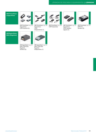 Tabela iluminacao-profissional-2012-alteracoes-junho-2