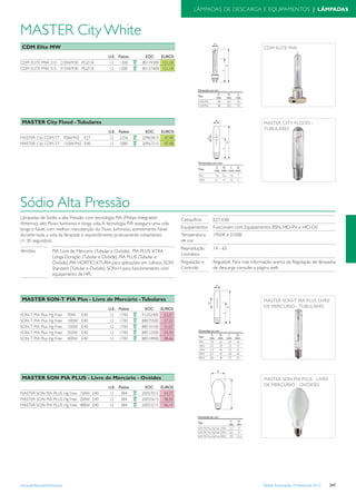 Tabela iluminacao-profissional-2012-alteracoes-junho-2
