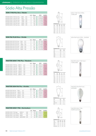 Tabela iluminacao-profissional-2012-alteracoes-junho-2