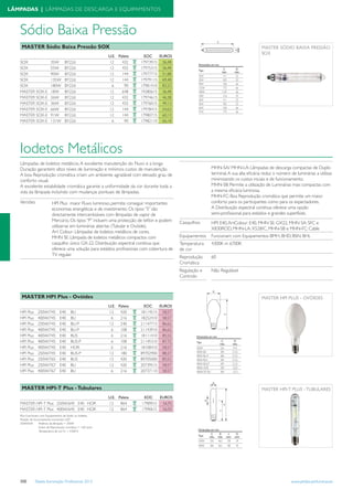 Tabela iluminacao-profissional-2012-alteracoes-junho-2