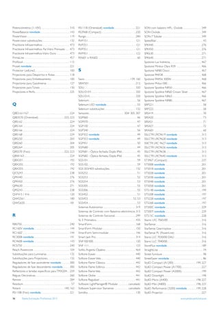 Potenciómetros (1-10V). . . . . . . . . . . . . . . . . . . . . . 310                 RS111B (Orientável) novidade . . . . . . . . . . . . . . . . 221                       SON com balastro HPL- Ovóide . . . . . . . . . . . . . . 349
PowerBalance novidade . . . . . . . . . . . . . . . . . . . . . . 143                 RS396B (Compact) . . . . . . . . . . . . . . . . . . . . . . . . . . 220               SON Ovóide . . . . . . . . . . . . . . . . . . . . . . . . . . . . . . . 349
PowerVision . . . . . . . . . . . . . . . . . . . . . . . . . . . . . . . . 119       Rungis . . . . . . . . . . . . . . . . . . . . . . . . . . . . . . . . . . . . . 284   SON-T Tubular . . . . . . . . . . . . . . . . . . . . . . . . . . . . . 349
Powervision substituições. . . . . . . . . . . . . . . . . . . . . 132                RVP151 . . . . . . . . . . . . . . . . . . . . . . . . . . . . . . . . . . . . 121     SpeedStar . . . . . . . . . . . . . . . . . . . . . . . . . . . . . . . . . . . 43
Practitone Infravermelhos . . . . . . . . . . . . . . . . . . . . 473                 RVP251 . . . . . . . . . . . . . . . . . . . . . . . . . . . . . . . . . . . . 121     SPK440 . . . . . . . . . . . . . . . . . . . . . . . . . . . . . . . . . . . . 276
Practitone Infravermelhos Par Vidro Prensado . . . 473                                RVP351 . . . . . . . . . . . . . . . . . . . . . . . . . . . . . . . . . . . . 121     SPK450 . . . . . . . . . . . . . . . . . . . . . . . . . . . . . . . . . . . . 276
Practitone Infravermelhos Vidro Duro . . . . . . . . . . 473                          RVP451 . . . . . . . . . . . . . . . . . . . . . . . . . . . . . . . . . . . . 122     SPK630 . . . . . . . . . . . . . . . . . . . . . . . . . . . . . . . . . . . . 271
PrimaLine . . . . . . . . . . . . . . . . . . . . . . . . . . . . . . . . . . 457     RX601 e RX602 . . . . . . . . . . . . . . . . . . . . . . . . . . . . . 60             SPK640 . . . . . . . . . . . . . . . . . . . . . . . . . . . . . . . . . . . . 271
Proﬂood . . . . . . . . . . . . . . . . . . . . . . . . . . . . . . . . . . . 115                                                                                            Spotone Luz Indirecta . . . . . . . . . . . . . . . . . . . . . . . . 467
Proset novidade . . . . . . . . . . . . . . . . . . . . . . . . . . . . 221                                                                                                  Spotone Minilux Clara R39 . . . . . . . . . . . . . . . . . . . 466
Protector LedLine2 . . . . . . . . . . . . . . . . . . . . . . . . . . 100            S                                                                                      Spotone NR80 Disco . . . . . . . . . . . . . . . . . . . . . . . . 467
Projectores para Desportos e Áreas . . . . . . . . . . . 118                                                                                                                 Spotone PAR38 . . . . . . . . . . . . . . . . . . . . . . . . . . . . . 468
Projectores para Embelezamento . . . . . . . . . . . . . . 100                        Savio . . . . . . . . . . . . . . . . . . . . . . . . . . . . . . . . . . 139, 160     Spotone PAR56 300W. . . . . . . . . . . . . . . . . . . . . . . 468
Projectores para Gasolineiras . . . . . . . . . . . . . . . . . 127                   SBW501 . . . . . . . . . . . . . . . . . . . . . . . . . . . . . . . . . . . 212       Spotone Philux E80. . . . . . . . . . . . . . . . . . . . . . . . . . 466
Projectores para Túneis . . . . . . . . . . . . . . . . . . . . . . 130               SDU . . . . . . . . . . . . . . . . . . . . . . . . . . . . . . . . . . . . . . 320    Spotone Spotline NR50 . . . . . . . . . . . . . . . . . . . . . . 466
Projectores e Perﬁs . . . . . . . . . . . . . . . . . . . . . . . . . . 225           SDU-01/H . . . . . . . . . . . . . . . . . . . . . . . . . . . . . . . . . 320         Spotone Spotline NR60 Crown Silver . . . . . . . . . . 467
                                                                                      SDU-01/L . . . . . . . . . . . . . . . . . . . . . . . . . . . . . . . . . . 320       Spotone Spotline NR63 . . . . . . . . . . . . . . . . . . . . . . 466
                                                                                      Selenium . . . . . . . . . . . . . . . . . . . . . . . . . . . . . . . . . . . . 56    Spotone Spotline NR80 . . . . . . . . . . . . . . . . . . . . . . 467
Q                                                                                     Selenium LED novidade . . . . . . . . . . . . . . . . . . . . . . . 55                 SRP221 . . . . . . . . . . . . . . . . . . . . . . . . . . . . . . . . . . . . . 58
                                                                                      Selenium substituições . . . . . . . . . . . . . . . . . . . . . . . 132               SRP222 . . . . . . . . . . . . . . . . . . . . . . . . . . . . . . . . . . . . . 58
QBD161/167 . . . . . . . . . . . . . . . . . . . . . . . . . . . . . . . 224          Sensores . . . . . . . . . . . . . . . . . . . . . . . . . . 304/ 305, 307             SRS419 . . . . . . . . . . . . . . . . . . . . . . . . . . . . . . . . . . . . . 70
QBD570 (Orientável) . . . . . . . . . . . . . . . . . . . 222, 223                    SGP060 . . . . . . . . . . . . . . . . . . . . . . . . . . . . . . . . . . . . 46      SRS420 . . . . . . . . . . . . . . . . . . . . . . . . . . . . . . . . . . . . . 73
QBS162 . . . . . . . . . . . . . . . . . . . . . . . . . . . . . . . . . . . 224      SGP070 . . . . . . . . . . . . . . . . . . . . . . . . . . . . . . . . . . . . 47      SRS421 . . . . . . . . . . . . . . . . . . . . . . . . . . . . . . . . . . . . . 71
QBS164 . . . . . . . . . . . . . . . . . . . . . . . . . . . . . . . . . . . 224      SGP100 . . . . . . . . . . . . . . . . . . . . . . . . . . . . . . . . . . . . 47      SRS427 . . . . . . . . . . . . . . . . . . . . . . . . . . . . . . . . . . . . . 72
QBS166 . . . . . . . . . . . . . . . . . . . . . . . . . . . . . . . . . . . 224      SGP340 . . . . . . . . . . . . . . . . . . . . . . . . . . . . . . . . . . . . 56      SRX601 . . . . . . . . . . . . . . . . . . . . . . . . . . . . . . . . . . . . 60
QBS168 . . . . . . . . . . . . . . . . . . . . . . . . . . . . . . . . . . . 224      SGP352 novidade . . . . . . . . . . . . . . . . . . . . . . . . . . . 49               SSLCTR LRC9619 novidade . . . . . . . . . . . . . . . . . 313
QBS250 . . . . . . . . . . . . . . . . . . . . . . . . . . . . . . . . . . . 203      SGP353 novidade . . . . . . . . . . . . . . . . . . . . . . . . . . . . 49             SSLCTR LRC9628 novidade . . . . . . . . . . . . . . . . . . 313
QBS260 . . . . . . . . . . . . . . . . . . . . . . . . . . . . . . . . . . . 204      SGP451 . . . . . . . . . . . . . . . . . . . . . . . . . . . . . . . . . . . . 50      SSICTR LRC 9627 novidade . . . . . . . . . . . . . . . . . . 313
QBS264 . . . . . . . . . . . . . . . . . . . . . . . . . . . . . . . . . . . 205      SGP680 . . . . . . . . . . . . . . . . . . . . . . . . . . . . . . . . . . . . 44      SSLCTR LRC9636 novidade . . . . . . . . . . . . . . . . . . 313
QBS570 (Fixo). . . . . . . . . . . . . . . . . . . . . . . . . . 222, 223             SGP681 - Óptica fechada. Dupla IP66 . . . . . . . . . . . 45                           SSLCTR LRC9638 . . . . . . . . . . . . . . . . . . . . . . . . . . . 313
QBW163 . . . . . . . . . . . . . . . . . . . . . . . . . . . . . . . . . . 224        SGP682 - Óptica fechada. Dopla IP66 . . . . . . . . . . . 45                           SSLCTR LRC9640 novidade . . . . . . . . . . . . . . . . . . 313
QBX201 . . . . . . . . . . . . . . . . . . . . . . . . . . . . . . . . . . . 192      SGS101. . . . . . . . . . . . . . . . . . . . . . . . . . . . . . . . . . . . . 59     ST396T (Compact) . . . . . . . . . . . . . . . . . . . . . . . . . . 237
QBX202 . . . . . . . . . . . . . . . . . . . . . . . . . . . . . . . . . . . 192      SGS102. . . . . . . . . . . . . . . . . . . . . . . . . . . . . . . . . . . . . 59     ST500B novidade . . . . . . . . . . . . . . . . . . . . . . . . . . . 201
QBX203 . . . . . . . . . . . . . . . . . . . . . . . . . . . . . . . . . . . 192      SGS 203/403 substituições. . . . . . . . . . . . . . . . . . . . 132                   ST501B novidade . . . . . . . . . . . . . . . . . . . . . . . . . . . 201
QCS243 . . . . . . . . . . . . . . . . . . . . . . . . . . . . . . . . . . . 238      SGS252. . . . . . . . . . . . . . . . . . . . . . . . . . . . . . . . . . . . . 51     ST502B novidade . . . . . . . . . . . . . . . . . . . . . . . . . . . 201
QPK440 . . . . . . . . . . . . . . . . . . . . . . . . . . . . . . . . . . . 276      SGS253. . . . . . . . . . . . . . . . . . . . . . . . . . . . . . . . . . . . . 52     ST503B novidade . . . . . . . . . . . . . . . . . . . . . . . . . . . 201
QPK450 . . . . . . . . . . . . . . . . . . . . . . . . . . . . . . . . . . . 276      SGS254. . . . . . . . . . . . . . . . . . . . . . . . . . . . . . . . . . . . . 53     ST504B novidade . . . . . . . . . . . . . . . . . . . . . . . . . . . 201
QPK630 . . . . . . . . . . . . . . . . . . . . . . . . . . . . . . . . . . . 271      SGS305. . . . . . . . . . . . . . . . . . . . . . . . . . . . . . . . . . . . . 55     ST505B novidade . . . . . . . . . . . . . . . . . . . . . . . . . . . 201
QRS243 . . . . . . . . . . . . . . . . . . . . . . . . . . . . . . . . . . . 238      SGS306. . . . . . . . . . . . . . . . . . . . . . . . . . . . . . . . . . . . . 55     ST514B novidade . . . . . . . . . . . . . . . . . . . . . . . . . . . 199
QVF415 / 416 . . . . . . . . . . . . . . . . . . . . . . . . . . . . . . 120          SGS452. . . . . . . . . . . . . . . . . . . . . . . . . . . . . . . . . . . . . 51     ST520B novidade . . . . . . . . . . . . . . . . . . . . . . . . . . . 197
QWG561. . . . . . . . . . . . . . . . . . . . . . . . . . . . . . . . . . 180         SGS453. . . . . . . . . . . . . . . . . . . . . . . . . . . . . . . . . . 52, 53       ST522B novidade . . . . . . . . . . . . . . . . . . . . . . . . . . . 197
QWG620. . . . . . . . . . . . . . . . . . . . . . . . . . . . . . . . . . 181         SGS454. . . . . . . . . . . . . . . . . . . . . . . . . . . . . . . . . . . . . 53     ST526B novidade . . . . . . . . . . . . . . . . . . . . . . . . . . . 197
                                                                                      Sistemas Autónomos . . . . . . . . . . . . . . . . . . . . . . . . 319                 ST500C novidade . . . . . . . . . . . . . . . . . . . . . . . . . . . 229
                                                                                      Sistemas de Controlo com Balastros electrónicos 315                                    ST500T novidade . . . . . . . . . . . . . . . . . . . . . . . . . . . 229
R                                                                                     Sistemas de Controlo funcional . . . . . . . . . . . . . . . . 299                     ST515C novidade . . . . . . . . . . . . . . . . . . . . . . . . . . . 228
                                                                                      SL E Prismatica. . . . . . . . . . . . . . . . . . . . . . . . . . . . . . 435         Starnc LFC 7065/00 . . . . . . . . . . . . . . . . . . . . . . . . . 316
RBS750 . . . . . . . . . . . . . . . . . . . . . . . . . . . . . . . . . . . . 240    SmartForm . . . . . . . . . . . . . . . . . . . . . . . . . . . . . . . . . 168        StarSense . . . . . . . . . . . . . . . . . . . . . . . . . . . . . . . . . . 316
RC160V novidade . . . . . . . . . . . . . . . . . . . . . . . . . . . 144             SmartForm Modular . . . . . . . . . . . . . . . . . . . . . . . . . 150                StarSense Geartraybox . . . . . . . . . . . . . . . . . . . . . . 316
RC160Z . . . . . . . . . . . . . . . . . . . . . . . . . . . . . . . . . . . 144      SmartForm Semi-modular . . . . . . . . . . . . . . . . . . . . 146                     StarSense PL (PowerLine) . . . . . . . . . . . . . . . . . . . . 316
RC300B novidade . . . . . . . . . . . . . . . . . . . . . . . . . . . 141             Smart Jack Pro . . . . . . . . . . . . . . . . . . . . . . . . . . . . . . 314         Starss LLC 7030/00 DALI . . . . . . . . . . . . . . . . . . . . 316
RC460B novidade . . . . . . . . . . . . . . . . . . . . . . . . . . . 143             SNF100/300 . . . . . . . . . . . . . . . . . . . . . . . . . . . . . . . . 120         Starss LLC 7040/00. . . . . . . . . . . . . . . . . . . . . . . . . . 316
RCS750 . . . . . . . . . . . . . . . . . . . . . . . . . . . . . . . . . . . 240      SNF 111 . . . . . . . . . . . . . . . . . . . . . . . . . . . . . . . . . . . 123      StoreFlux novidade . . . . . . . . . . . . . . . . . . . . . . . . . . 189
Reach Powercore . . . . . . . . . . . . . . . . . . . . . . . . . . . 104             Soﬁto Argenta Opalino . . . . . . . . . . . . . . . . . . . . . . 464                  StraightLine . . . . . . . . . . . . . . . . . . . . . . . . . . . . . . . . . 74
Substituições para Luminárias . . . . . . . . . . . . . . . . . 132                   Softone Esaver . . . . . . . . . . . . . . . . . . . . . . . . . . . . . . 440         Street furniture . . . . . . . . . . . . . . . . . . . . . . . . . . . . . . 98
Substituições para Projectores. . . . . . . . . . . . . . . . . 132                   Softone Esaver Vela . . . . . . . . . . . . . . . . . . . . . . . . . . 440            StreetSaver novidade . . . . . . . . . . . . . . . . . . . . . . . . . 86
Reguladores de fase ascendente novidade . . . . . . 300                               Softone Flame Clássica . . . . . . . . . . . . . . . . . . . . . . . 442               StyliD Compact (A1200) . . . . . . . . . . . . . . . . . 199, 227
Reguladores de fase descendente novidade . . . . . 300                                Softone Flame Esférica . . . . . . . . . . . . . . . . . . . . . . . 442               StyliD Compact Power (A1700) . . . . . . . . . . . . . . . 227
Reﬂectores e lamelas especíﬁcos para TMX204 . . 259                                   Softone Flame Vela . . . . . . . . . . . . . . . . . . . . . . . . . . 442             StyliD Compact Power (A2000) . . . . . . . . . . . . . . . 199
Réguas Decorativas . . . . . . . . . . . . . . . . . . . . . . . . . . 260            Softone Globe . . . . . . . . . . . . . . . . . . . . . . . . . . . . . . 441          StyliD Downlight . . . . . . . . . . . . . . . . . . . . . . . . . . . . 198
Rennes . . . . . . . . . . . . . . . . . . . . . . . . . . . . . . . . . . . . 284    Softone Regulável . . . . . . . . . . . . . . . . . . . . . . . . . . . 441            StyliD Micro (A400) . . . . . . . . . . . . . . . . . . . . . 198, 227
Residium . . . . . . . . . . . . . . . . . . . . . . . . . . . . . . . . . . . . 57   Software LightManager® Modular . . . . . . . .cancelado                                StyliD Mini (A800) . . . . . . . . . . . . . . . . . . . . . . 198, 227
Rotaris . . . . . . . . . . . . . . . . . . . . . . . . . . . . . . . . 140, 162      Software Supervisor Starsense . . . . . . . . . . .cancelado                           StyliD Performance (3200) novidade . . . . . . . 199, 228
RS110B (Fixo) novidade. . . . . . . . . . . . . . . . . . . . . . 221                 Sondika . . . . . . . . . . . . . . . . . . . . . . . . . . . . . . . . . . . . 130    StyliD Projector . . . . . . . . . . . . . . . . . . . . . . . . . . . . . 227
36          Tabela Iluminação Proﬁssional 2012                                                                                                                                                                               www.philips.pt/iluminacao
 