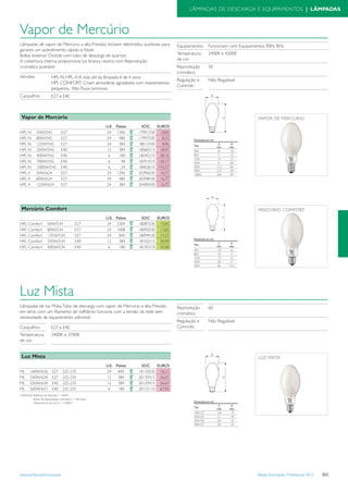 Tabela iluminacao-profissional-2012-alteracoes-junho-2