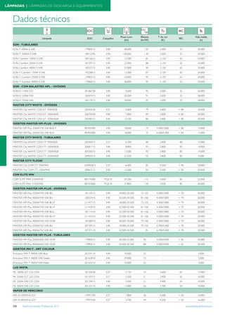 Tabela iluminacao-profissional-2012-alteracoes-junho-2