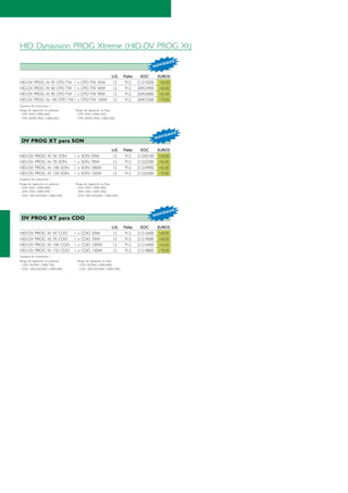 Tabela iluminacao-profissional-2012-alteracoes-junho-2