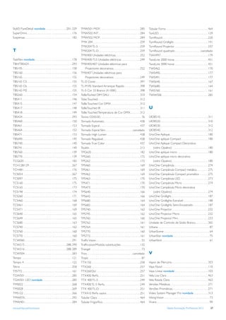 StyliD PureDetail novidade . . . . . . . . . . . . . . . 201, 229                      TMW501 MOY . . . . . . . . . . . . . . . . . . . . . . . . . . . . . 285                Tubular Forno . . . . . . . . . . . . . . . . . . . . . . . . . . . . . . 464
SuperOmni. . . . . . . . . . . . . . . . . . . . . . . . . . . . . . . . . 176         TMW502 INT . . . . . . . . . . . . . . . . . . . . . . . . . . . . . . 284              TunLED . . . . . . . . . . . . . . . . . . . . . . . . . . . . . . . . . . . . 129
Suspensas . . . . . . . . . . . . . . . . . . . . . . . . . . . . . . . . . . 182      TMW502 MOY . . . . . . . . . . . . . . . . . . . . . . . . . . . . . 284                TurnRound . . . . . . . . . . . . . . . . . . . . . . . . . . . . . . . . . 220
                                                                                       TMX 204 . . . . . . . . . . . . . . . . . . . . . . . . . . . . . . . . . . 259         TurnRound Gridlight . . . . . . . . . . . . . . . . . . . . . . . . . 191
                                                                                       TMX204 TL-5 . . . . . . . . . . . . . . . . . . . . . . . . . . . . . . 259             TurnRound Projector . . . . . . . . . . . . . . . . . . . . . . . . 237
T                                                                                      TMX204 TL-D . . . . . . . . . . . . . . . . . . . . . . . . . . . . . . 259             TurnRound quadrado . . . . . . . . . . . . . . . . . . .cancelado
                                                                                       TMX400 Unidades eléctricas. . . . . . . . . . . . . . . . . . 252                       TWH997 . . . . . . . . . . . . . . . . . . . . . . . . . . . . . . . . . . 179
TaskFlex novidade . . . . . . . . . . . . . . . . . . . . . . . . . . . 178            TMX400-TL5 Unidades eléctricas . . . . . . . . . . . . . 249                            TwistLine 2000 horas . . . . . . . . . . . . . . . . . . . . . . . . 451
TBH/TBS424 . . . . . . . . . . . . . . . . . . . . . . . . . . . . . . . 293           TMX405/407 Unidades eléctricas para                                                     TwistLine 3000 horas . . . . . . . . . . . . . . . . . . . . . . . . 451
TBS105 . . . . . . . . . . . . . . . . . . . . . . . . . . . . . . . . . . . . 158         Projectores decorativos . . . . . . . . . . . . . . . . . . . 252                   TWS462 . . . . . . . . . . . . . . . . . . . . . . . . . . . . . . . . . . . 170
TBS160 . . . . . . . . . . . . . . . . . . . . . . . . . . . . . . . . . . . . 156     TMX407 Unidades eléctricas para                                                         TWS490 . . . . . . . . . . . . . . . . . . . . . . . . . . . . . . . . . . . 177
TBS165 . . . . . . . . . . . . . . . . . . . . . . . . . . . . . . . . . . . . 155         Projectores decorativos . . . . . . . . . . . . . . . . . . 249                     TWS491 . . . . . . . . . . . . . . . . . . . . . . . . . . . . . . . . . . . 177
TBS165 C3. . . . . . . . . . . . . . . . . . . . . . . . . . . . . . . . . 155         TL-D Cores . . . . . . . . . . . . . . . . . . . . . . . . . . . . . . . . 397          TWS640 . . . . . . . . . . . . . . . . . . . . . . . . . . . . . . . . . . . 167
TBS165 C6. . . . . . . . . . . . . . . . . . . . . . . . . . . . . . . . . 155         TL-M RS Standard Arranque Rapido . . . . . . . . . . . 398                              TWS680 . . . . . . . . . . . . . . . . . . . . . . . . . . . . . . . . . . . 164
TBS165 M2 . . . . . . . . . . . . . . . . . . . . . . . . . . . . . . . . 155          TL-S Cor 33 Branco (4.100K) . . . . . . . . . . . . . . . . . 398                       TWS760 . . . . . . . . . . . . . . . . . . . . . . . . . . . . . . . . . . . 161
TBS260 . . . . . . . . . . . . . . . . . . . . . . . . . . . . . . . . . . . . 154     ToBeToched DIM DALI . . . . . . . . . . . . . . . . . . . . . . 310                     TWW506 . . . . . . . . . . . . . . . . . . . . . . . . . . . . . . . . . 285
TBS411 . . . . . . . . . . . . . . . . . . . . . . . . . . . . . . . . . . . . 146     Tobe Touched. . . . . . . . . . . . . . . . . . . . . . . . . . . . . . . 312
TBS415 . . . . . . . . . . . . . . . . . . . . . . . . . . . . . . . . . . . . 147     ToBe Touched Cor DMX . . . . . . . . . . . . . . . . . . . . . 312
TBS417 . . . . . . . . . . . . . . . . . . . . . . . . . . . . . . . . . . . . 148     ToBeTouched IR . . . . . . . . . . . . . . . . . . . . . . . . . . . . 311              U
TBS418 . . . . . . . . . . . . . . . . . . . . . . . . . . . . . . . . . . . . 149     ToBe Touched Temperatura de Cor DMX . . . . . . . 312
TBS424 . . . . . . . . . . . . . . . . . . . . . . . . . . . . . . . . . . . . 293     Torino CDS530 . . . . . . . . . . . . . . . . . . . . . . . . . . . . . . 76            UID8510. . . . . . . . . . . . . . . . . . . . . . . . . . . . . . . . . . . 311
TBS460 . . . . . . . . . . . . . . . . . . . . . . . . . . . . . . . . . . . . 150     Tornado Automatic . . . . . . . . . . . . . . . . . . . . . . . . . . 438               UID8520. . . . . . . . . . . . . . . . . . . . . . . . . . . . . . . . . . . 310
TBS461 . . . . . . . . . . . . . . . . . . . . . . . . . . . . . . . . . . . . 153     Tornado Espiral . . . . . . . . . . . . . . . . . . . . . . . . . . . . . 437           UID8530. . . . . . . . . . . . . . . . . . . . . . . . . . . . . . . . . . . 312
TBS464 . . . . . . . . . . . . . . . . . . . . . . . . . . . . . . . . . . . . 152     Tornado Espiral Slim . . . . . . . . . . . . . . . . . . . .cancelado                   UID8540. . . . . . . . . . . . . . . . . . . . . . . . . . . . . . . . . . . 312
TBS471 . . . . . . . . . . . . . . . . . . . . . . . . . . . . . . . . . . . . 153     Tornado High Lumen . . . . . . . . . . . . . . . . . . . . . . . . 438                  UnicOne Aplique. . . . . . . . . . . . . . . . . . . . . . . . . . . . 180
TBS690 . . . . . . . . . . . . . . . . . . . . . . . . . . . . . . . . . . . . 145     Tornado Regulável . . . . . . . . . . . . . . . . . . . . . . . . . . . 438             UnicOne aplique Compact . . . . . . . . . . . . . . . . . . . 180
TBS740 . . . . . . . . . . . . . . . . . . . . . . . . . . . . . . . . . . . . 140     Tornado True Color . . . . . . . . . . . . . . . . . . . . . . . . . 437                UnicOne Aplique Compact Decorativo
TBS741 . . . . . . . . . . . . . . . . . . . . . . . . . . . . . . . . . . . . 140     Toulón . . . . . . . . . . . . . . . . . . . . . . . . . . . . . . . . . . . . . 212       (vidro Opalino) . . . . . . . . . . . . . . . . . . . . . . . . . 180
TBS760 . . . . . . . . . . . . . . . . . . . . . . . . . . . . . . . . . . . . 139     TPG620 . . . . . . . . . . . . . . . . . . . . . . . . . . . . . . . . . . . 182        UnicOne aplique micro . . . . . . . . . . . . . . . . . . . . . . 180
TBS770 . . . . . . . . . . . . . . . . . . . . . . . . . . . . . . . . . . . . 139     TPS260 . . . . . . . . . . . . . . . . . . . . . . . . . . . . . . . . . . . . 172      UnicOne aplique micro decorativo
TCG620 . . . . . . . . . . . . . . . . . . . . . . . . . . . . . . . . . . . 182       TPS262 . . . . . . . . . . . . . . . . . . . . . . . . . . . . . . . . . . . . 172         (vidro Opalino) . . . . . . . . . . . . . . . . . . . . . . . . . . 180
TCH128/129 . . . . . . . . . . . . . . . . . . . . . . . . . . . . . . . 267           TPS460 . . . . . . . . . . . . . . . . . . . . . . . . . . . . . . . . . . . . 169      UnicOne Campânula . . . . . . . . . . . . . . . . . . . . . . . . 274
TCH481 . . . . . . . . . . . . . . . . . . . . . . . . . . . . . . . . . . . 176       TPS461 . . . . . . . . . . . . . . . . . . . . . . . . . . . . . . . . . . . . 169      UnicOne Campânula Compact metálica . . . . . . . . 275
TCS054 . . . . . . . . . . . . . . . . . . . . . . . . . . . . . . . . . . . 267       TPS462 . . . . . . . . . . . . . . . . . . . . . . . . . . . . . . . . . . . . 169      UnicOne Campânula Compact prismática . . . . . . 275
TCS097 . . . . . . . . . . . . . . . . . . . . . . . . . . . . . . . . . . . 175       TPS463 . . . . . . . . . . . . . . . . . . . . . . . . . . . . . . . . . . . . 170      UnicOne Campânula LED . . . . . . . . . . . . . . . . . . . 273
TCS160 . . . . . . . . . . . . . . . . . . . . . . . . . . . . . . . . . . . 175       TPS471 . . . . . . . . . . . . . . . . . . . . . . . . . . . . . . . . . . . . 170      UnicOne Campânula Micro . . . . . . . . . . . . . . . . . . 274
TCS165 . . . . . . . . . . . . . . . . . . . . . . . . . . . . . . . . . . . 173       TPS473 . . . . . . . . . . . . . . . . . . . . . . . . . . . . . . . . . . . . 170      UnicOne Campânula Micro decorativa
TCS198 . . . . . . . . . . . . . . . . . . . . . . . . . . . . . . . . . . . 174       TPS640 . . . . . . . . . . . . . . . . . . . . . . . . . . . . . . . . . . . . 166         (vidro Opalino) . . . . . . . . . . . . . . . . . . . . . . . . . . 274
TCS260 . . . . . . . . . . . . . . . . . . . . . . . . . . . . . . . . . . . 171       TPS642 . . . . . . . . . . . . . . . . . . . . . . . . . . . . . . . . . . . . 166      UnicOne Gridlight . . . . . . . . . . . . . . . . . . . . . . . . . . . 187
TCS460 . . . . . . . . . . . . . . . . . . . . . . . . . . . . . . . . . . . 168       TPS680 . . . . . . . . . . . . . . . . . . . . . . . . . . . . . . . . . . . . 164      UnicOne Gridlights Extraível . . . . . . . . . . . . . . . . . . 188
TCS461 . . . . . . . . . . . . . . . . . . . . . . . . . . . . . . . . . . . 169       TPS682 . . . . . . . . . . . . . . . . . . . . . . . . . . . . . . . . . . . . 164      UnicOne Gridlights Semi-Encastrado . . . . . . . . . . . 187
TCS471 . . . . . . . . . . . . . . . . . . . . . . . . . . . . . . . . . . . 169       TPS740 . . . . . . . . . . . . . . . . . . . . . . . . . . . . . . . . . . . . 162      UnicOne Projector . . . . . . . . . . . . . . . . . . . . . . . . . . 232
TCS640 . . . . . . . . . . . . . . . . . . . . . . . . . . . . . . . . . . . 165       TPS745 . . . . . . . . . . . . . . . . . . . . . . . . . . . . . . . . . . . . 162      UnicOne Projector Micro . . . . . . . . . . . . . . . . . . . . 232
TCS649 . . . . . . . . . . . . . . . . . . . . . . . . . . . . . . . . . . . 165       TPS760 . . . . . . . . . . . . . . . . . . . . . . . . . . . . . . . . . . . . 160      UnicOne Projector Mini . . . . . . . . . . . . . . . . . . . . . . 233
TCS680 . . . . . . . . . . . . . . . . . . . . . . . . . . . . . . . . . . . 163       TPS762 . . . . . . . . . . . . . . . . . . . . . . . . . . . . . . . . . . . . 161      Unidade de Controlo de Sódio Branco . . . . . . . . . 365
TCS740 . . . . . . . . . . . . . . . . . . . . . . . . . . . . . . . . . . . 162       TPS764 . . . . . . . . . . . . . . . . . . . . . . . . . . . . . . . . . . . . 161      Urbana . . . . . . . . . . . . . . . . . . . . . . . . . . . . . . . . . . . . . 87
TCS760 . . . . . . . . . . . . . . . . . . . . . . . . . . . . . . . . . . . 160       TPS770 . . . . . . . . . . . . . . . . . . . . . . . . . . . . . . . . . . . . 160      UrbanScene . . . . . . . . . . . . . . . . . . . . . . . . . . . . . . . . . 64
TCS770 . . . . . . . . . . . . . . . . . . . . . . . . . . . . . . . . . . . 160       TPS772 . . . . . . . . . . . . . . . . . . . . . . . . . . . . . . . . . . . . 161      UrbanStar novidade . . . . . . . . . . . . . . . . . . . . . . . . . . 75
TCW060 . . . . . . . . . . . . . . . . . . . . . . . . . . . . . . . . . . 291         Trafﬁc Vision . . . . . . . . . . . . . . . . . . . . . . . . . . . . . . . . . 55      UrbanStick . . . . . . . . . . . . . . . . . . . . . . . . . . . . . . . . . . 61
TCW215 . . . . . . . . . . . . . . . . . . . . . . . . . . . . . . 288, 290            Trafﬁcvision/Modula substituições . . . . . . . . . . . . . . 132
TCW216 . . . . . . . . . . . . . . . . . . . . . . . . . . . . . . 288, 289            Triangel . . . . . . . . . . . . . . . . . . . . . . . . . . . . . . . . . . . . 73
TCW504 . . . . . . . . . . . . . . . . . . . . . . . . . . . . . . . . . . 283         Trios . . . . . . . . . . . . . . . . . . . . . . . . . . . . . . . . .cancelado        V
Tempo . . . . . . . . . . . . . . . . . . . . . . . . . . . . . . . . . . . . 121      Tropic . . . . . . . . . . . . . . . . . . . . . . . . . . . . . . . . . . . . . . 87
Tempo 4 . . . . . . . . . . . . . . . . . . . . . . . . . . . . . . . . . . . 122      TTX150 . . . . . . . . . . . . . . . . . . . . . . . . . . . . . . . . . . . 258        Vapor de Mercúrio . . . . . . . . . . . . . . . . . . . . . . . . . . 353
Tetrix . . . . . . . . . . . . . . . . . . . . . . . . . . . . . . . . . . . . . 258   TTX260 . . . . . . . . . . . . . . . . . . . . . . . . . . . . . . . . . . . 257        Vaya Flood . . . . . . . . . . . . . . . . . . . . . . . . . . . . . . . . . 110
TFS772 . . . . . . . . . . . . . . . . . . . . . . . . . . . . . . . . . . . . 161     TTX260/261 . . . . . . . . . . . . . . . . . . . . . . . . . . . . . . . 257            Vaya Linear novidade . . . . . . . . . . . . . . . . . . . . . . . . 103
TGW501 . . . . . . . . . . . . . . . . . . . . . . . . . . . . . . . . . . 285         TTX400 Perﬁs . . . . . . . . . . . . . . . . . . . . . . . . . . . . . . 251            Vela Lisa Clara . . . . . . . . . . . . . . . . . . . . . . . . . . . . . . 463
TGW501 LED novidade . . . . . . . . . . . . . . . . . . . . . 285                      TTX 400 TL-5 . . . . . . . . . . . . . . . . . . . . . . . . . . . . . . 249            Vela Rizada Clara . . . . . . . . . . . . . . . . . . . . . . . . . . . . 463
TMS022 . . . . . . . . . . . . . . . . . . . . . . . . . . . . . . . . . . . 268       TTX400 TL-5 Perﬁs. . . . . . . . . . . . . . . . . . . . . . . . . . 249                Versões Metálicas . . . . . . . . . . . . . . . . . . . . . . . . . . . 271
TMS028 . . . . . . . . . . . . . . . . . . . . . . . . . . . . . . . . . . . 269       TTX 400 TL-D . . . . . . . . . . . . . . . . . . . . . . . . . . . . . . 251            Versões Prismáticas . . . . . . . . . . . . . . . . . . . . . . . . . . 271
TMS122 . . . . . . . . . . . . . . . . . . . . . . . . . . . . . . . . . . . 266       TTX410 Perﬁs vazios . . . . . . . . . . . . . . . . . . . . . . . . 251                 Video System Manager Pro novidade . . . . . . . . . . 313
TMW076 . . . . . . . . . . . . . . . . . . . . . . . . . . . . . . . . . . 292         Tubular Clara . . . . . . . . . . . . . . . . . . . . . . . . . . . . . . . 464         Viking Vision . . . . . . . . . . . . . . . . . . . . . . . . . . . . . . . . . 73
TMW401 . . . . . . . . . . . . . . . . . . . . . . . . . . . . . . . . . . 284         Tubular Frigoríﬁco . . . . . . . . . . . . . . . . . . . . . . . . . . . 464            Vivara . . . . . . . . . . . . . . . . . . . . . . . . . . . . . . . . . . . . . . 90
www.philips.pt/iluminacao                                                                                                                                                                             Tabela Iluminação Proﬁssional 2012                        37
 