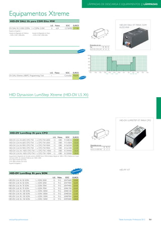 Tabela iluminacao-profissional-2012-alteracoes-junho-2
