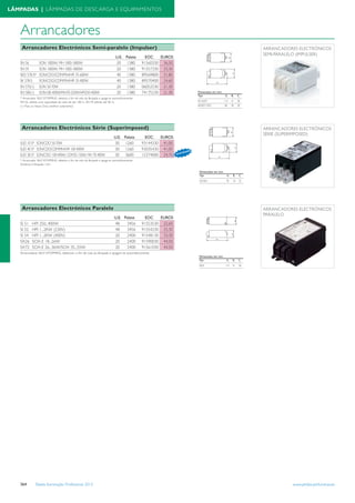 Tabela iluminacao-profissional-2012-alteracoes-junho-2