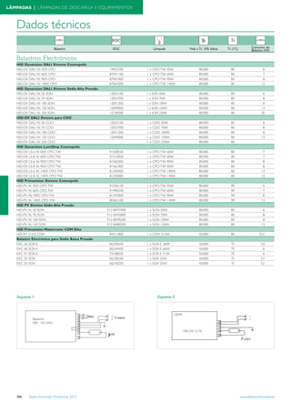 Tabela iluminacao-profissional-2012-alteracoes-junho-2
