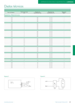 Tabela iluminacao-profissional-2012-alteracoes-junho-2