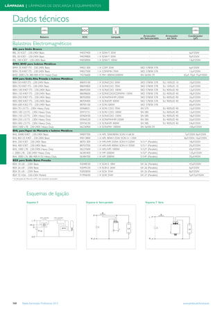 Tabela iluminacao-profissional-2012-alteracoes-junho-2