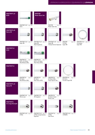 Tabela iluminacao-profissional-2012-alteracoes-junho-2