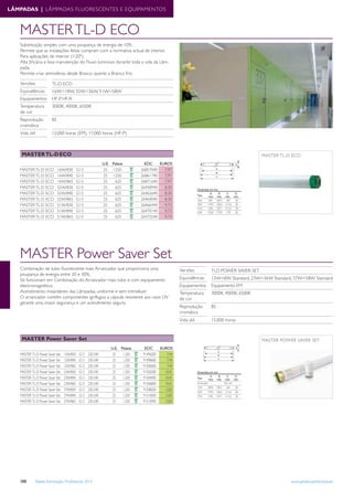 Tabela iluminacao-profissional-2012-alteracoes-junho-2