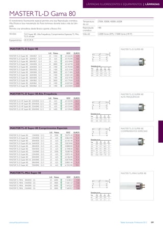 Tabela iluminacao-profissional-2012-alteracoes-junho-2