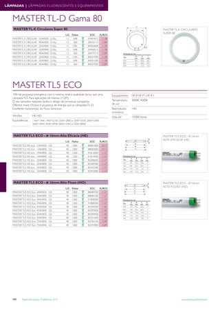 Tabela iluminacao-profissional-2012-alteracoes-junho-2