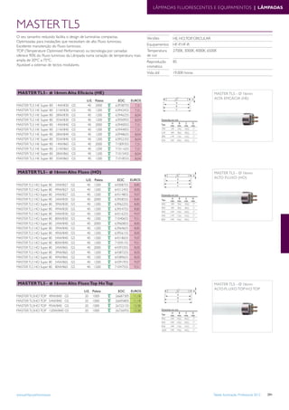 Tabela iluminacao-profissional-2012-alteracoes-junho-2