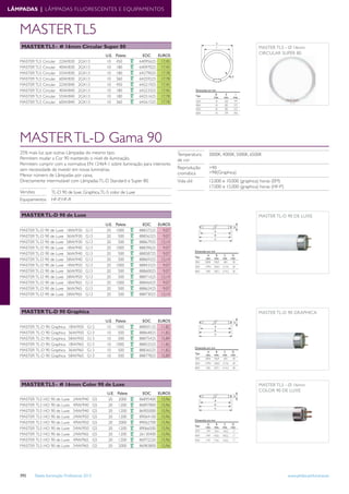 Tabela iluminacao-profissional-2012-alteracoes-junho-2