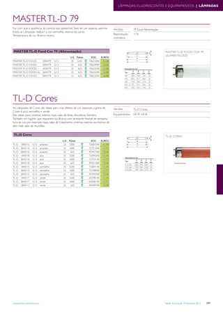 Tabela iluminacao-profissional-2012-alteracoes-junho-2