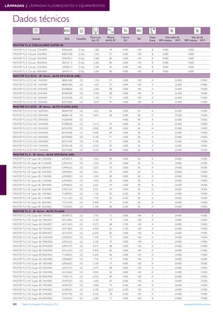Tabela iluminacao-profissional-2012-alteracoes-junho-2