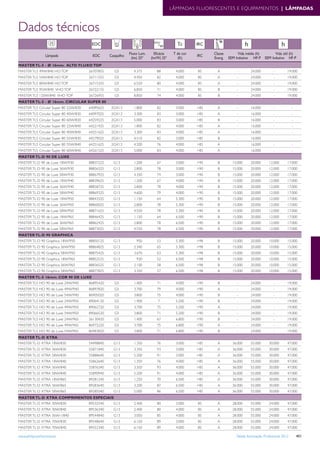 Tabela iluminacao-profissional-2012-alteracoes-junho-2
