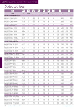 Tabela iluminacao-profissional-2012-alteracoes-junho-2