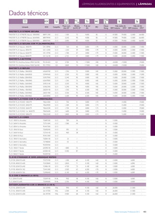 Tabela iluminacao-profissional-2012-alteracoes-junho-2