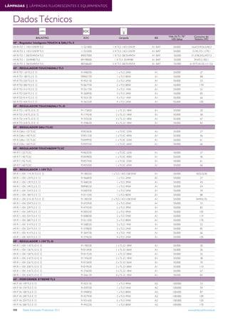 Tabela iluminacao-profissional-2012-alteracoes-junho-2