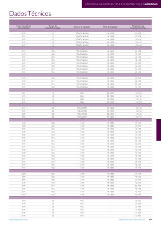 Tabela iluminacao-profissional-2012-alteracoes-junho-2