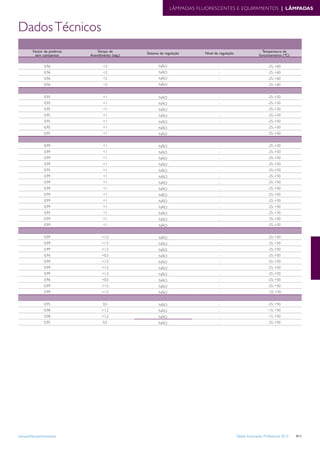 Tabela iluminacao-profissional-2012-alteracoes-junho-2