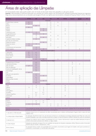Tabela iluminacao-profissional-2012-alteracoes-junho-2