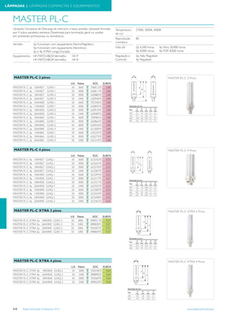 Tabela iluminacao-profissional-2012-alteracoes-junho-2