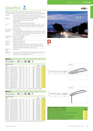 ILUMINAÇÃO PÚBLICA | EXTERIOR



SpeedStar                                                                                                                                                                       ✔
Família de luminárias LED para iluminação pública, 100% reciclável e com
certiﬁcação 0% emissões de CO2 . Fácil de instalar, exige muito baixa manutenção.
Versões          EconomyLine (530 mA) para um Fluxo luminoso máximo
                 GreenLine (350 mA) para uma eﬁcácia luminosa máxima (lm/W)
Materiais        Corpo: Alumínio injectado a alta pressão, pintado
                 Junta: junta de silicone, resistente ao calor
                 Óptica: PMMA
                 Cobertura: vidro, endurecido térmicamente
Cor              Cinza prata acetinado (SI, similar RAL9006 texturizado) e Cinza
                 (GR, RAL7035). Outras Cores RAL e AKZO Futura disponíveis
                 sob consulta




                                                                                                                                                                                       Foto: Gran Vía de Sabadell
Fonte de Luz     Módulos LEDgine
Balastros        Lumistep, regulação programável (até 5 passos),linha de comando
                 com SDU (D5), 1-10V (D7), DALI (D9), telegestão (D6 ou D8),
                 Fluxo luminoso constante (CLO)
Temperatura      Branco quente, 3000 K
de Cor           Branco neutro, 4000 K
                 Branco frio, 5700 K
Fluxo do         BGP322 até 15.100 Lum
sistema          BGP323 até 28.700 Lum
Ópticas          LEDgine multicapa: estreita (DN), média (DM), larga (DW),
                 confort (DC), pavimento húmido (DK), e especíﬁcas para áreas
                 desportivas, simétrica 360º (S) e assimétrica (A)
Difusor          Vidro plano
óptico
Instalação       Peça de ﬁxação reversível para entrada lateral (48 e 60mm) ou a
                 poste (60 e 76 mm), inclinação 0º ou 5º


BGP322
      Classe I                65
SpeedStar média
                                                                                                                                          BGP322
Tipo                                                                  EOC      EUROS
BGP322 ECO57-2S/740      I DM FG AL                SI               33593100    956,00
BGP322 ECO71-2S/740      I DM FG AL                SI               33594800 1.001,00
BGP322 ECO85-2S/740      I DM FG AL                SI               33595500 1.027,00
BGP322 ECO99-2S/740      I DM FG AL                SI               33596200 1.074,00
BGP322 ECO113-2S/740 I DM FG AL                    SI               33597900 1.099,00
BGP322 ECO127-2S/740 I DM FG AL                    SI               33598600 1.139,00
BGP322 ECO142-2S/740 I DM FG AL                    SI               33599300 1.164,00
BGP322 ECO151-2S/657 I DW FG AL                    SI               34505300 1.164,00
BGP322 GRN49-2S/740      I DM FG AL                SI               33591700 1.001,00
BGP322 GRN59-2S/740      I DM FG AL                SI               34500800 1.027,00
BGP322 GRN68-2S/740      I DM FG AL                SI               34501500 1.074,00
BGP322 GRN78-2S/740      I DM FG AL                SI               34502200 1.099,00
BGP322 GRN88-2S/740      I DM FG AL                SI               34503900 1.139,00
BGP322 GRN98-2S/740      I DM FG AL                SI               34504600 1.164,00
                                                                                                                                          BGP323
ECO57-2S/740: ECO: Economyline; 57: 5700 lm; 2S: 2ª geração; 740: IRC>70, 4000K

BGP323
      Classe I                65
SpeedStar grande
Tipo                                                                  EOC      EUROS
BGP323 ECO170-2S/740 I DM FG AL                  SI               34820700 1.448,00
BGP323 ECO184-2S/740 I DM FG AL                  SI               34821400 1.496,00
BGP323 ECO198-2S/740 I DM FG AL                  SI               34822100 1.545,00
BGP323 ECO212-2S/740 I DM FG AL                  SI               34823800 1.569,00
BGP323 ECO227-2S/740 I DM FG AL                  SI               34824500 1.593,00
BGP323 ECO241-2S/740 I DM FG AL                  SI               34825200 1.634,00       Opções eﬁciência energética
BGP323 ECO255-2S/740 I DM FG AL                  SI               34826900 1.675,00
                                                                                         Aumento de PVP sobre Versões LEDGINE                                                EUROS
BGP323 GRN137-2S/740 I DM FG AL                  SI               34480300 1.545,00
                                                                                         Balastro electrónico regulável DALI (D9)                                              25,00
BGP323 GRN146-2S/740 I DM FG AL                  SI               34481000 1.569,00
                                                                                         Balastro electrónico duplo nivel cabo de comando através de SDU (D5)                  50,00
BGP323 GRN156-2S/740 I DM FG AL                  SI               34482700 1.593,00
                                                                                         Balastro electrónico duplo nivel LumiStep                                             40,00
BGP323 GRN166-2S/740 I DM FG AL                  SI               33589400 1.634,00
                                                                                         Balastro electrónico e regulação programável com Dynadimmer                           95,00
BGP323 GRN176-2S/740 I DM FG AL                  SI               33590000 1.675,00
                                                                                         Balastro electrónico com regulação programável até 5 passos                           50,00
BGP323 GRN185-2S/740 I DM FG AL                  SI               34483400 1.700,00
                                                                                         Balastro electrónico e sistema de telegestão (D8)                                    240,00
BGP323 GRN195-2S/740 I DM FG AL                  SI               34484100 1.724,00
ECO170-2S/740: ECO: Economyline; 170: 17000 lm; 2S: 2ª geração; 740: IRC>70, 4000K



www.philips.pt/iluminacao                                                                                                               Tabela Iluminação Proﬁssional 2012        43
 