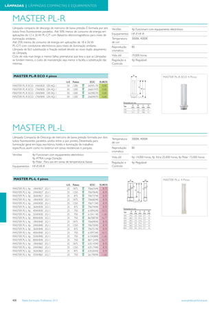 Tabela iluminacao-profissional-2012-alteracoes-junho-2