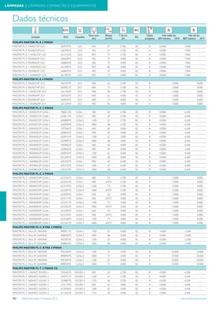 Tabela iluminacao-profissional-2012-alteracoes-junho-2