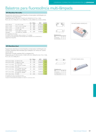 Tabela iluminacao-profissional-2012-alteracoes-junho-2