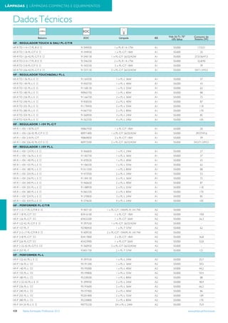 Tabela iluminacao-profissional-2012-alteracoes-junho-2