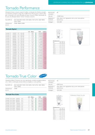 Tabela iluminacao-profissional-2012-alteracoes-junho-2