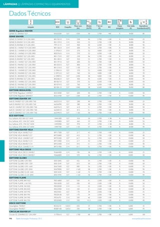 Tabela iluminacao-profissional-2012-alteracoes-junho-2