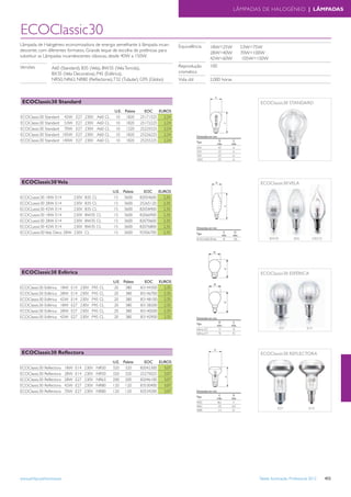 Tabela iluminacao-profissional-2012-alteracoes-junho-2