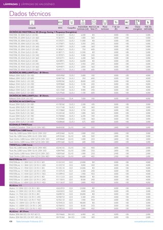 Tabela iluminacao-profissional-2012-alteracoes-junho-2