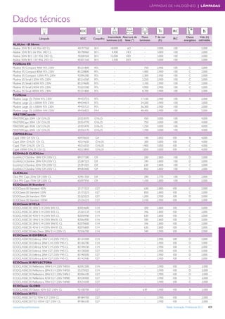 Tabela iluminacao-profissional-2012-alteracoes-junho-2