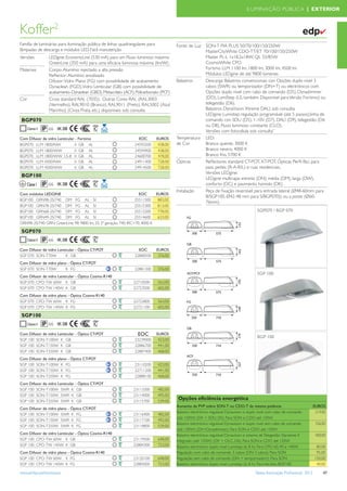 ILUMINAÇÃO PÚBLICA | EXTERIOR



Koffer2                                                                                                                                                                          ✔
Família de luminárias para iluminação pública de linhas quadrangulares para              Fonte de Luz      SON-T PIA PLUS 50/70/100/150/250W
lâmpadas de descarga e módulos LED. Fácil manutenção                                                       MasterCityWhite CDO-TT/ET 70/100/150/250W
Versões          LEDgine: EconomyLine (530 mA) para um Fluxo luminoso máximo                               Master PL-L 1x18,2x18W; QL 55/85W
                 GreenLine (350 mA) para uma eﬁcácia luminosa máxima (lm/W)                                CosmoWhite CPO
Materiais        Corpo: Alumínio injectado a alta pressão                                                  Fortimo LLM 1100 lm, 1800 lm, 3000 lm, 4500 lm
                 Reﬂector: Alumínio anodizado                                                              Módulos LEDgine de até 9800 lúmenes
                 Difusor: Vidro Plano (FG) com possibilidade de acabamento               Balastros         Descarga: Balastros convencionais con Opções duplo nivel 3
                 Dynaclean (FGD), Vidro Lenticular (GB) com possibilidade de                               cabos (SWR) ou temporizador (DN+T) ou electrónicos com
                 acabamento Dynaclean (GBD), Metacrilato (ACF), Policarbonato (PCF)                        Opções duplo nivel com cabo de comando (D5), Dynadimmer
Cor              Cinza standard RAL (7035). Outras Cores RAL (RAL3003                                      (DD), LumiStep (LS, também Disponível para Versão Fortimo) ou
                 (Vermelho), RAL9010 (Branco), RAL9011 (Preto), RAL5002 (Azul                              telegestão (D6).
                 Marinho), (Cinza Prata, etc.) disponíveis sob consulta                                    Balastros DynaVision Xtreme DALI, sob consulta
                                                                                                           LEDgine: Lumistep, regulação programável (até 5 passos),linha de
 BGP070                                                                                                    comando con SDU (D5), 1-10V (D7), DALI (D9), telegestão (D6
                                                                                                           ou D8), Fluxo luminoso constante (CLO).
                 66 IK 08                                                                                  Versões com fotocélula sob consulta”
Com Difusor de vidro Lenticular - Fortimo                           EOC        EUROS     Temperatura       LED:
BGP070 LLM 1800/NW             II GB AL                           24593200      438,00   de Cor            Branco quente, 3000 K
BGP070 LLM 1800/WW             II GB AL                           24594900      438,00                     Branco neutro, 4000 K
BGP070 LLM 1800/WW LS-8 II GB AL                                  24600700      478,00                     Branco frio, 5700 K
BGP070 LLM 4500/NW             II GB AL                           24911400      728,00   Ópticas           Reﬂectores standard CT-POT, XT-POT, Ópticas Perﬁl Bici, para
BGP070 LLM 4500/WW             II GB AL                           24914500      728,00                     pass. peões (R-A-R/L) e ruas residenciais.
                                                                                                           Versões LEDgine:
 BGP100
                                                                                                           LEDgine multicapa: estreita (DN), média (DM), larga (DW),
    Classe I     66 IK 08                                                                                  conforto (DC) e pavimento húmido (DK)
                                                                                         Instalação        Peça de ﬁxação reversível para entrada lateral (Ø48-60mm para
Com módulos LEDGINE                                                   EOC      EUROS
                                                                                                           B/SGP100, Ø42-48 mm para S/BGP070)) ou a poste (Ø60-
BGP100 GRN98-2S/740 DM FG AL SI                                     25511500    883,00
                                                                                                           76mm).
BGP100 GRN78-2S/740 DM FG AL SI                                     25515300    813,00
BGP100 GRN68-2S/740 DM FG AL SI                                     25512200    778,00                                                     SGP070 / BGP 070
BGP100 GRN49-2S/740 DM FG AL SI                                     25514600    633,00
GRN98-2S/740: GRN: GreenLine; 98: 9800 lm; 2S: 2ª geração; 740: IRC>70, 4000 K

 SGP070
                 66 IK 08

Com Difusor de vidro Lenticular - Óptica CT-POT                     EOC        EUROS
SGP 070 SON-T70W          K GB                                    22880500      376,00
Com Difusor de vidro plano - Óptica CT-POT
SGP 070 SON-T70W          K FG                                    22881200     376,00
                                                                                                                                           SGP 100
Com Difusor de vidro Lenticular - Óptica Cosmo-R140
SGP 070 CPO-TW 60W K GB                                          22710500      563,00
SGP 070 CPO-TW 140W K GB                                         22723500      602,00
Com Difusor de vidro plano - Óptica Cosmo-R140
SGP 070 CPO-TW 60W K FG                                          22722800      563,00
SGP 070 CPO-TW 140W K FG                                         22721100      602,00

 SGP100
                 66 IK 08

Com Difusor de vidro Lenticular - Óptica CT-POT                     EOC        EUROS
                                                                                                                                           BGP 100
SGP 100 SON-T100W K GB                                            23239000      423,00
SGP 100 SON-T150W K GB                                            22886700      441,00
SGP 100 SON-T250W K GB                                            22887400      468,00
Com Difusor de vidro plano - Óptica CT-POT
SGP 100 SON-T100W K FG                                            23110200     423,00
SGP 100 SON-T150W K FG                                            22711200     441,00
SGP 100 SON-T250W K FG                                            22888100     468,00
Com Difusor de vidro Lenticular - Óptica CT-POT
SGP 100 SON-T100W SWR K GB                                       23113300      482,00
SGP 100 SON-T150W SWR K GB                                       23114000      495,00
SGP 100 SON-T250W SWR K GB                                       23115700      539,00
                                                                                          Opções eﬁciência energética
                                                                                         Aumento de PVP sobre SON-T ou CDO-T da mesma potência                                EUROS
Com Difusor de vidro plano - Óptica CT-POT
                                                                                         Balastro electrónico regulável Dynavision e duplo nivel com cabo de comando           219,00
SGP 100 SON-T100W SWR K FG                                       23116400      482,00
                                                                                         (até 150W) (DV + SDU, D5). Para SON e CDO até 150W
SGP 100 SON-T150W SWR K FG                                       23117100      492,00
                                                                                         Balastro electrónico regulável Dynavision e duplo nivel sem cabo de comando           336,00
SGP 100 SON-T250W SWR K FG                                       23118800      539,00
                                                                                         (até 150W) (DV+Dynadimmer). Para SON e CDO até 150W
Com Difusor de vidro Lenticular - Óptica Cosmo-R140                                      Balastro electrónico regulável Dynavision e sistema de Telegestão Starsense II        400,00
SGP 100 CPO-TW 60W K GB                                          23119500      648,00    Integrado (até 150W) (DV + OLC, D6). Para SON e CDO até 150W
SGP 100 CPO-TW 140W K GB                                         22884300      723,00    Balastro electrónico duplo nivel Lumistep (6, 8 h). Para CPO 60, 90 e 140W            80,00
Com Difusor de vidro plano - Óptica Cosmo-R140                                           Regulação com cabo de comando 3 cabos (DN 3 cabos). Para SON                          95,00
SGP 100 CPO-TW 60W K FG                                          23120100      648,00    Regulação sem cabo de comando (DN + temporizadorr). Para SON                         150,00
SGP 100 CPO-TW 140W K FG                                         22885000      723,00    Balastro electrónico duplo nivel Lumistep (6, 8 h). Para Versões BGP100               40,00

www.philips.pt/iluminacao                                                                                                                Tabela Iluminação Proﬁssional 2012        47
 