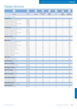 Tabela iluminacao-profissional-2012-alteracoes-junho-2
