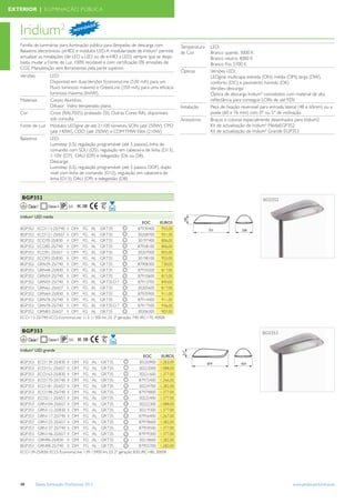 EXTERIOR | ILUMINAÇÃO PÚBLICA


                            2                    DE
   Iridium                         N OV
                                          I DA             D



   Família de luminárias para iluminação pública para lâmpadas de descarga com               Temperatura    LED:
   Balastros electrónicos (eHID) e módulos LED. A modularidade de Iridium² permite           de Cor         Branco quente, 3000 K
   actualizar as instalações (de LED a LED ou de e-HID a LED) sempre que se desje,                          Branco neutro, 4000 K
   basta mudar a Fonte de Luz. 100% reciclável e com certiﬁcação 0% emissões de                             Branco frio, 5700 K
   CO2. Manutenção sem ferramentas pela parte superior.
                                                                                             Ópticas        Versões LED:
   Versões      LED:                                                                                        LEDgine multicapa: estreita (DN), média (DM), larga (DW),
                Disponível em duas Versões EconomyLine (530 mA) para um                                     conforto (DC) e pavimento húmido (DK)
                Fluxo luminoso máximo e GreenLine (350 mA) para uma eﬁcácia                                 Versões descarga:
                luminosa máxima (lm/W).                                                                     Óptica de descarga Iridium² concebidos com material de alta
   Materiais    Corpo: Alumínio.                                                                            reﬂectância para conseguir LORs de até 92%
                Difusor: Vidro temperado plano.                                              Instalação     Peça de ﬁxação reversível para entrada lateral (48 e 60mm) ou a
   Cor          Cinza (RAL7035), prateado (SI). Outras Cores RAL disponíveis                                poste (60 e 76 mm) com 0° ou 5° de inclinação
                sob consulta                                                                 Acessórios     Braços e colunas especialmente desenhados para Iridium2
   Fonte de Luz Módulos LEDgine de até 21100 lúmenes, SON (até 250W), CPO                                   Kit de actualização de Iridium² MédiaEGP352
                (até 140W), CDO (até 250W) e CDM TMW Elite (210W)                                           Kit de actualização de Iridium² Grande EGP353
   Balastros    LED:
                Lumistep (LS), regulação programável (até 5 passos), linha de
                comando com SDU (D5), regulação em cabeceira de linha (D13),
                1-10V (D7), DALI (D9) e telegestão (D6 ou D8).
                Descarga:
                Lumistep (LS), regulação programável (até 5 passos, DDF), duplo
                nivel com linha de comando (D12), regulação em cabeceira de
                linha (D13), DALI (D9) e telegestão (D8)



    BGP352                                                                                                                             BGS352
        Classe I                66 IK 08

   Iridium² LED média
                                                                                               183




                                                                         EOC       EUROS
   BGP352 ECO113-2S/740 II DM FG AL GR T35                            87930400      955,00                 751              358
   BGP352 ECO121-2S/657 II DM FG AL GR T35                            30208700      951,00
   BGP352 ECO70-2S/830 II DM FG AL GR T35                             30197400      806,00
   BGP352 ECO85-2S/740 II DM FG AL GR T35                             87928100      806,00
   BGP352 ECO91-2S/657 II DM FG AL GR T35                             30207000      855,00
   BGP352 ECO93-2S/830 II DM FG AL GR T35                             30198100      955,00
   BGP352 GRN39-2S/740 II DM FG AL GR T35                             87908300      730,00
   BGP352 GRN48-2S/830 II DM FG AL GR T35                             87934200      817,00
   BGP352 GRN59-2S/740 II DM FG AL GR T35                             87910600      815,00
   BGP352 GRN59-2S/740 II DM FG AL GR T35 D 7                         87913700      840,00
   BGP352 GRN62-2S/657 II DM FG AL GR T35                             30205600      817,00
   BGP352 GRN64-2S/830 II DM FG AL GR T35                             87935900      911,00
   BGP352 GRN78-2S/740 II DM FG AL GR T35                             87914400      911,00
   BGP352 GRN78-2S/740 II DM FG AL GR T35 D 7                         87917500      936,00
   BGP352 GRN83-2S/657 II DM FG AL GR T35                             30206300      907,00
   ECO113-2S/740: ECO: EconomyLine, 113: 11300 lm, 2S: 2ª geração, 740: IRC>70, 4000K


    BGP353                                                                                                                            BGS353
        Classe I                66 IK 08

   Iridium² LED grande
                                                                                              217




                                                                          EOC      EUROS
   BGP353 ECO139-2S/830 II DM FG AL GR T35                            30220900 1.282,00                    879             424
   BGP353 ECO151-2S/657 II DM FG AL GR T35                            30223000 1.088,00
   BGP353 ECO163-2S/830 II DM FG AL GR T35                            30221600 1.377,00
   BGP353 ECO170-2S/740 II DM FG AL GR T35                            87972400 1.266,00
   BGP353 ECO181-2S/657 II DM FG AL GR T35                            30224700 1.282,00
   BGP353 ECO198-2S/740 II DM FG AL GR T35                            87974800 1.377,00
   BGP353 ECO211-2S/657 II DM FG AL GR T35                            30225400 1.377,00
   BGP353 GRN104-2S/657 II DM FG AL GR T35                            30222300 1.088,00
   BGP353 GRN112-2S/830 II DM FG AL GR T35                            30219300 1.377,00
   BGP353 GRN117-2S/740 II DM FG AL GR T35                            87956400 1.267,00
   BGP353 GRN125-2S/657 II DM FG AL GR T35                            87978600 1.282,00
   BGP353 GRN137-2S/740 II DM FG AL GR T35                            87959500 1.377,00
   BGP353 GRN146-2S/657 II DM FG AL GR T35                            87979300 1.377,00
   BGP353 GRN96-2S/830 II DM FG AL GR T35                             30218600 1.282,00
   BGP353 GRN98-2S/740 II DM FG AL GR T35                             87955700 1.282,00
   ECO139-2S/830: ECO: EconomyLine; 139: 13900 lm; 2S: 2ª geração; 830; IRC>80, 3000K




   48        Tabela Iluminação Proﬁssional 2012                                                                                                       www.philips.pt/iluminacao
 