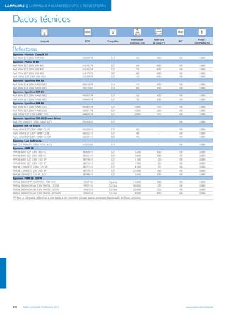 Tabela iluminacao-profissional-2012-alteracoes-junho-2