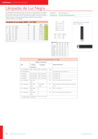 Tabela iluminacao-profissional-2012-alteracoes-junho-2